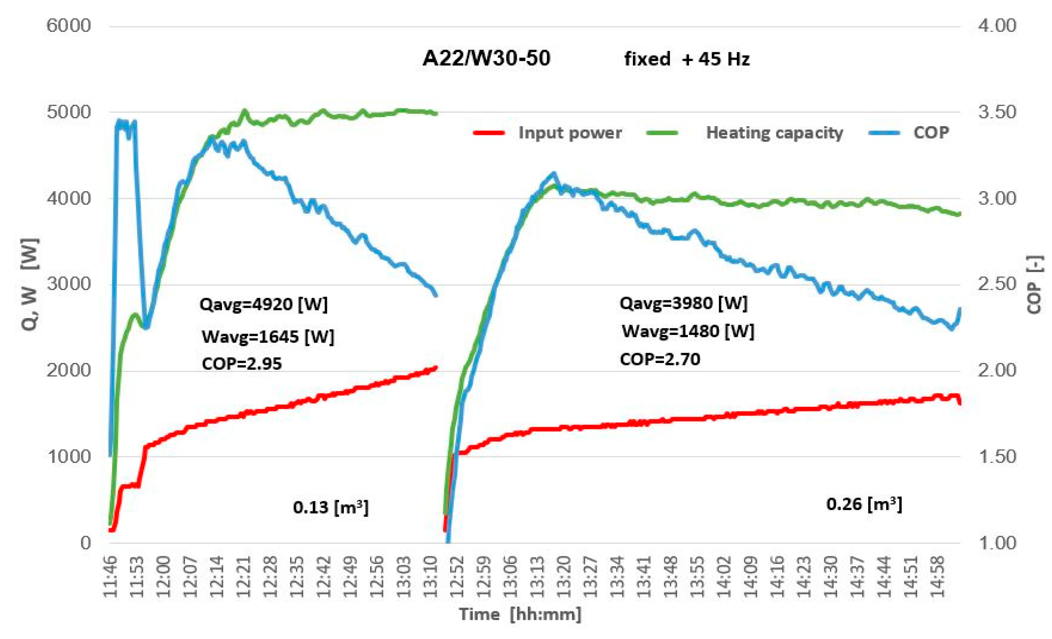 Sustainability 12 10521 g011