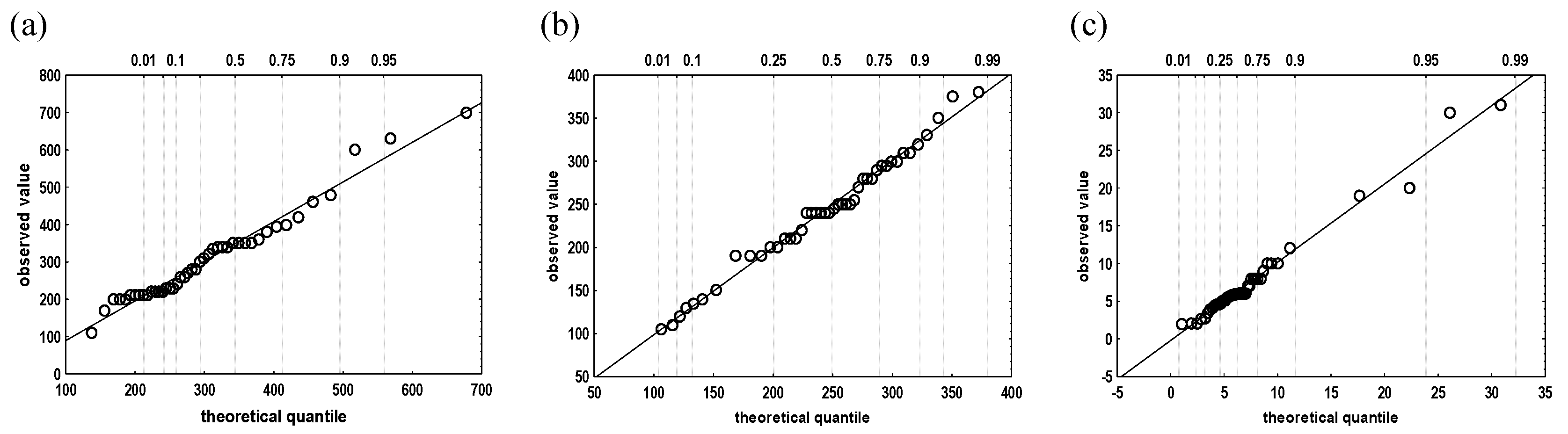 Sustainability 12 10522 g002