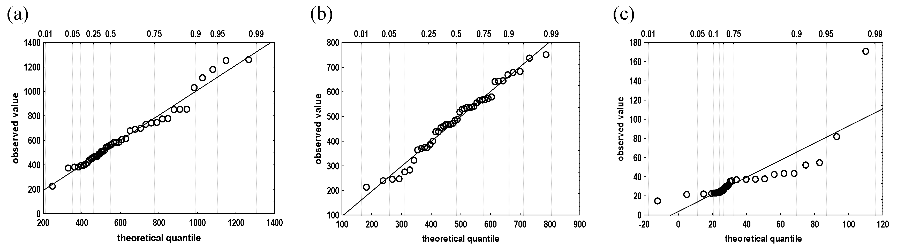 Sustainability 12 10522 g003