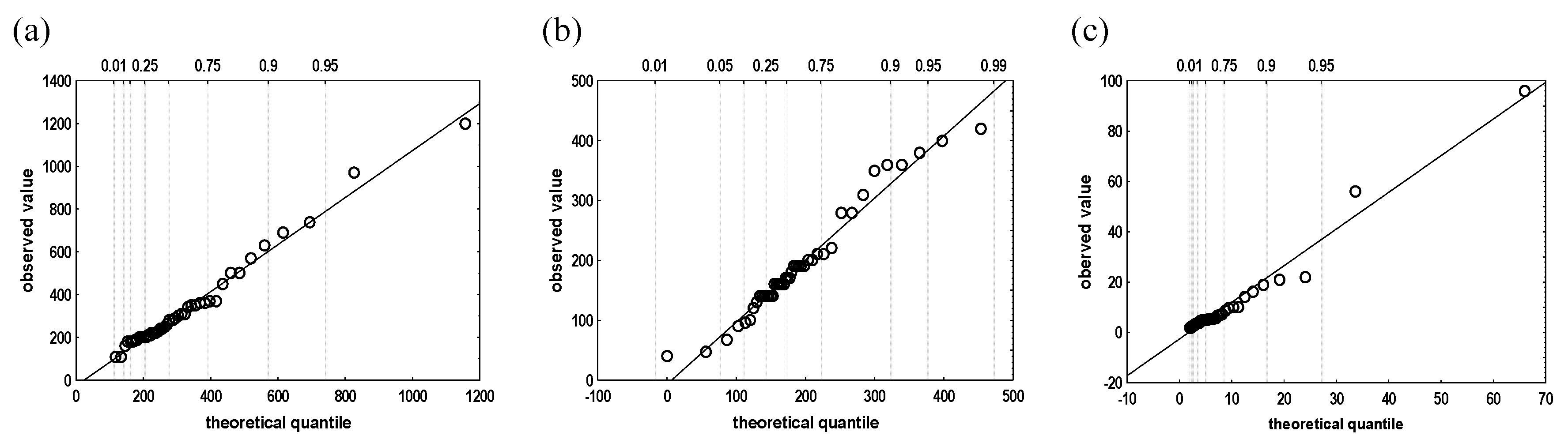 Sustainability 12 10522 g004