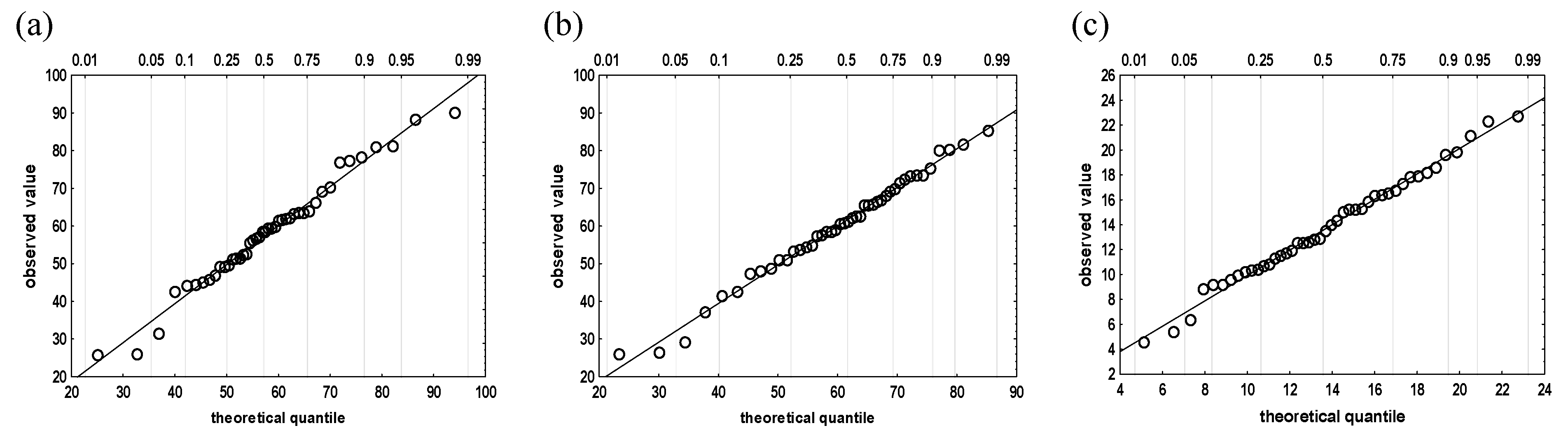 Sustainability 12 10522 g005