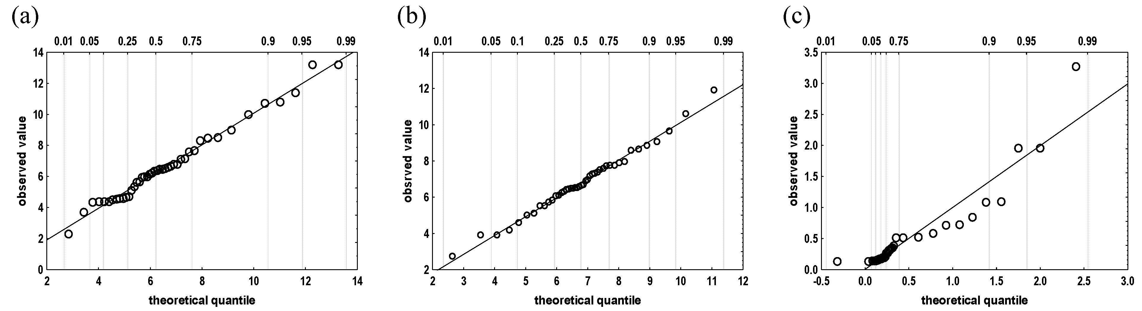 Sustainability 12 10522 g006