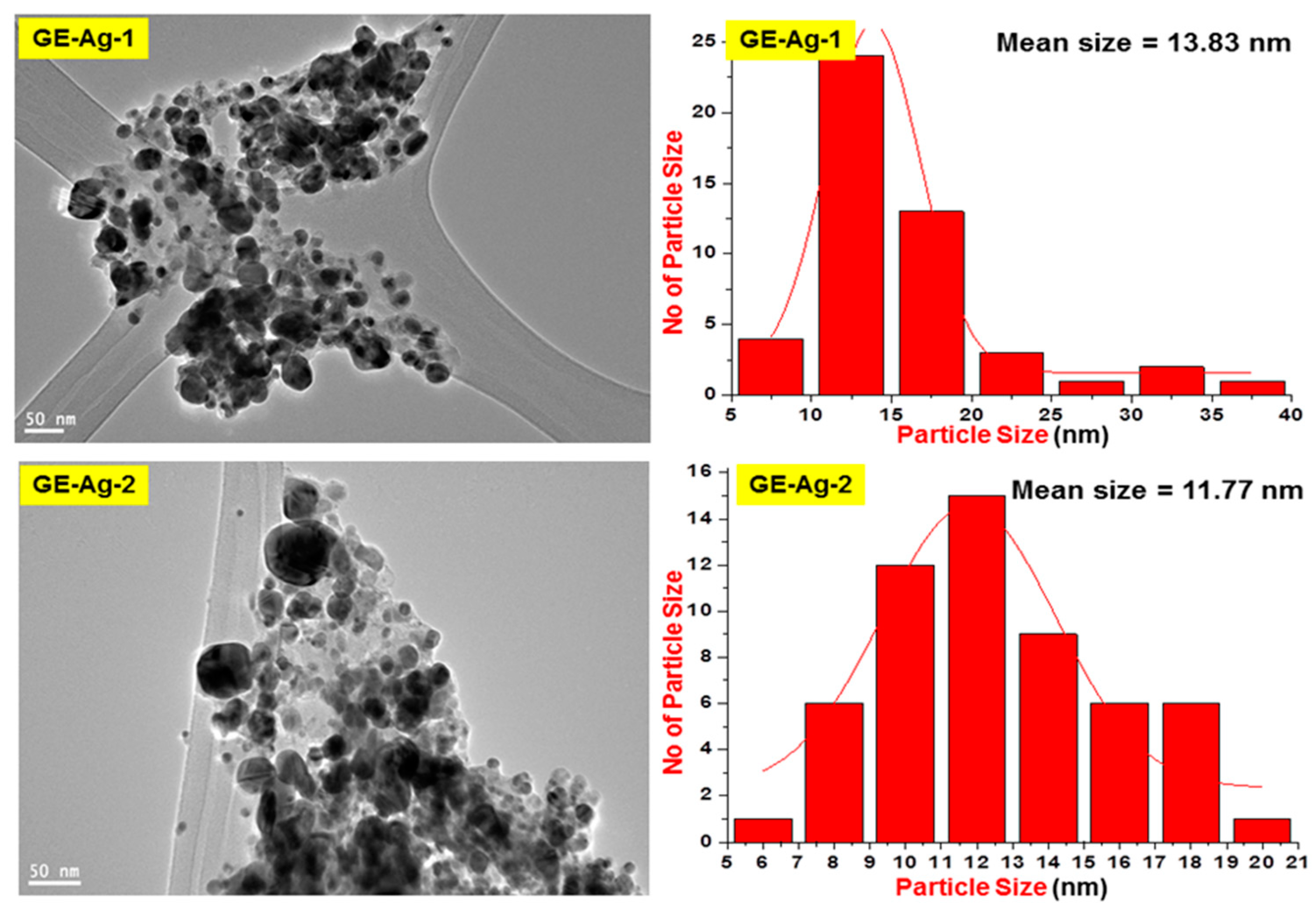 Sustainability 12 10523 g004