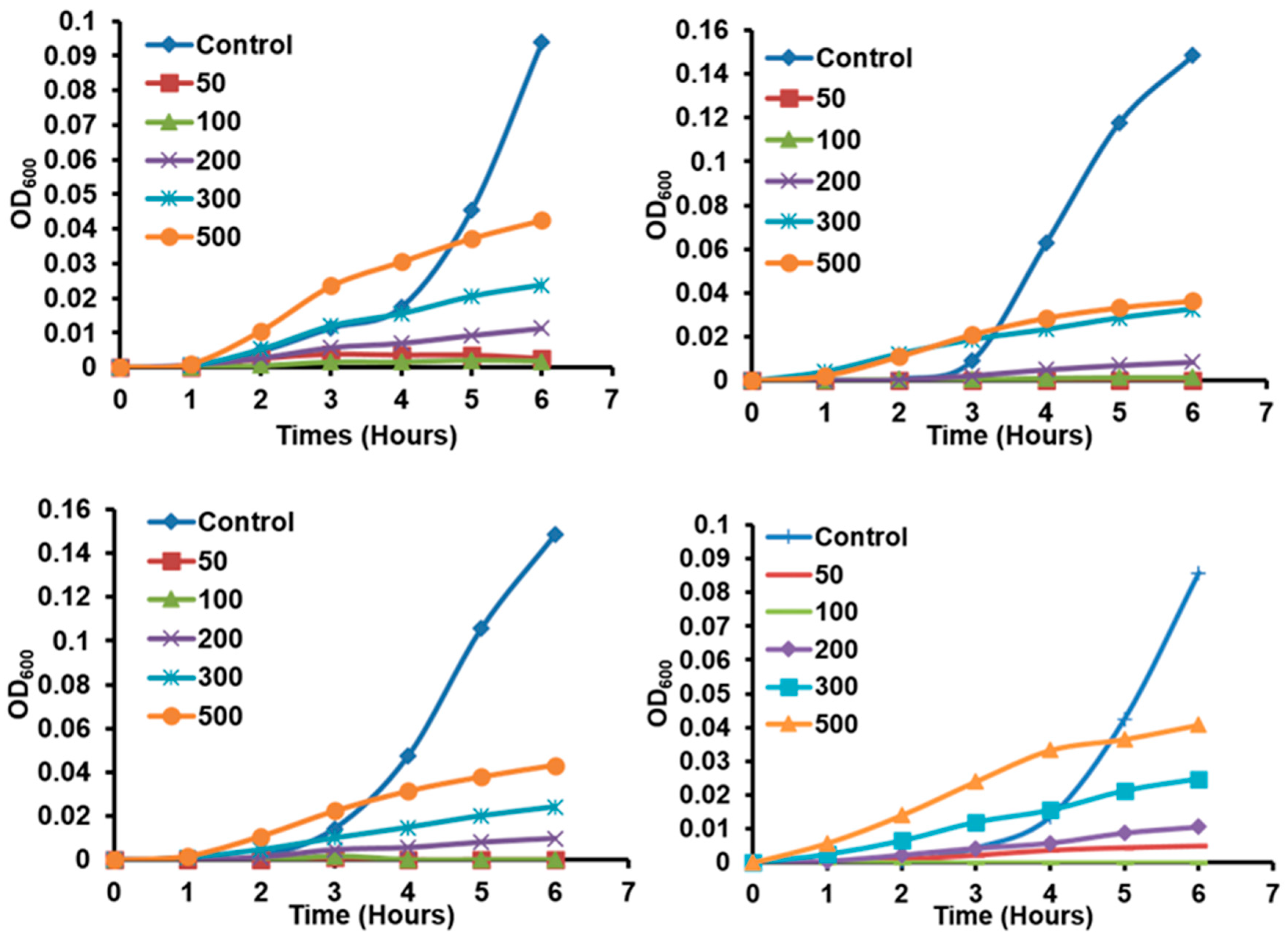 Sustainability 12 10523 g009