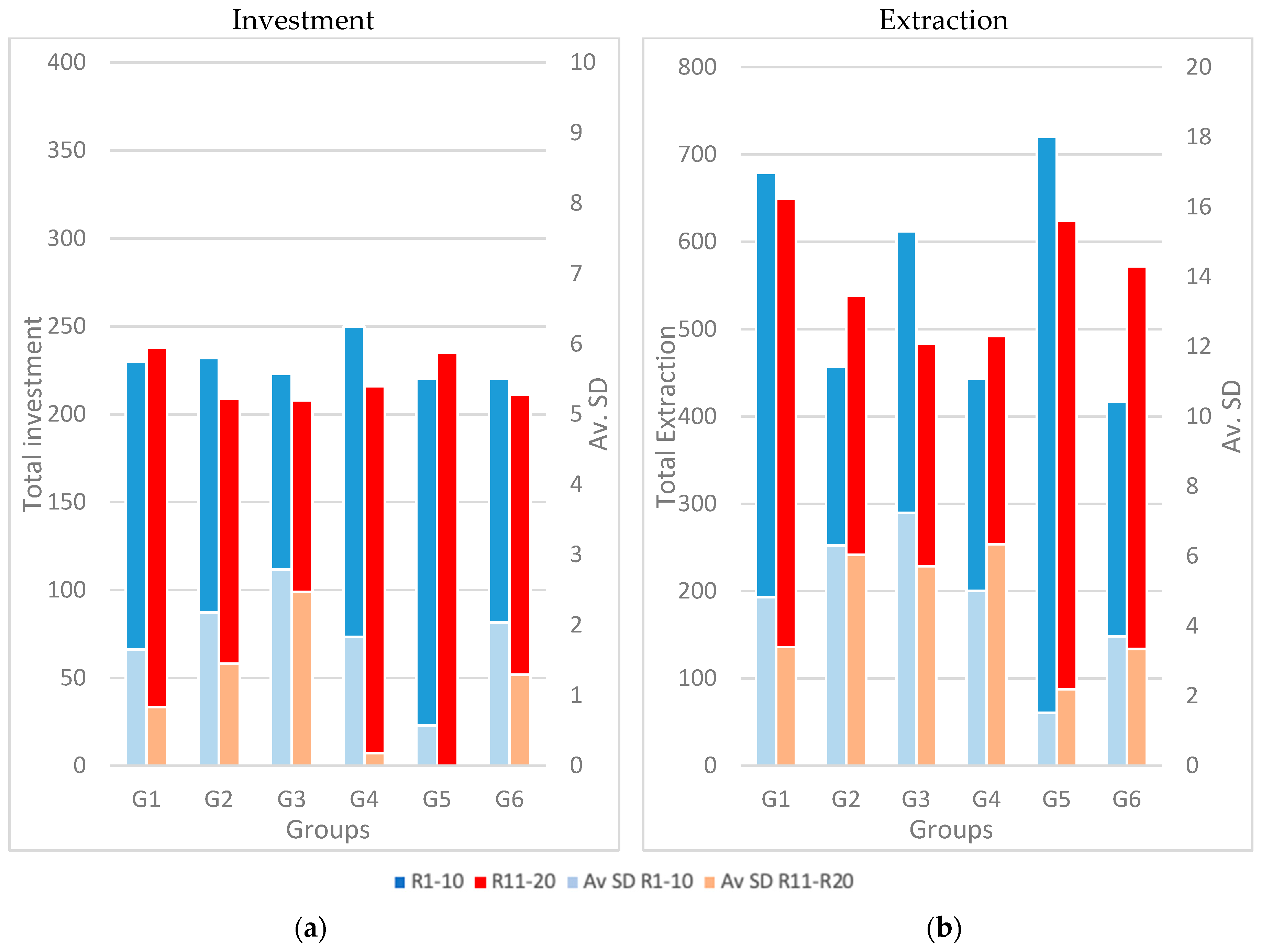 Sustainability 12 10526 g002 Sustainability 12 10526 g002
