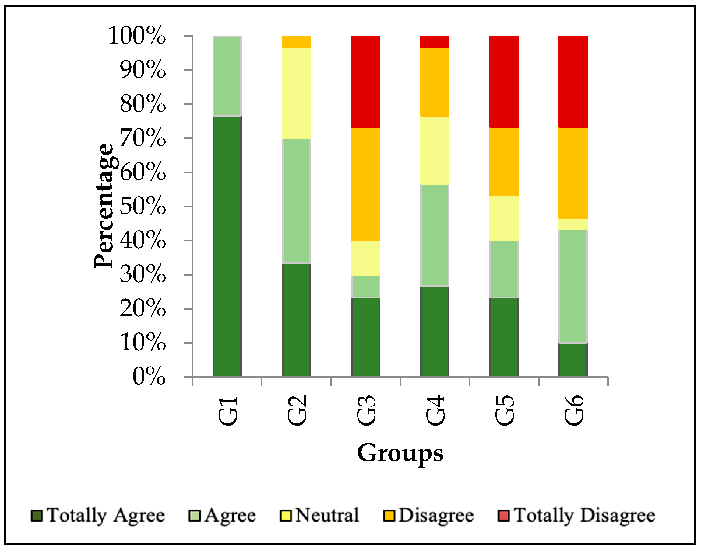 Sustainability 12 10526 g004 Sustainability 12 10526 g004