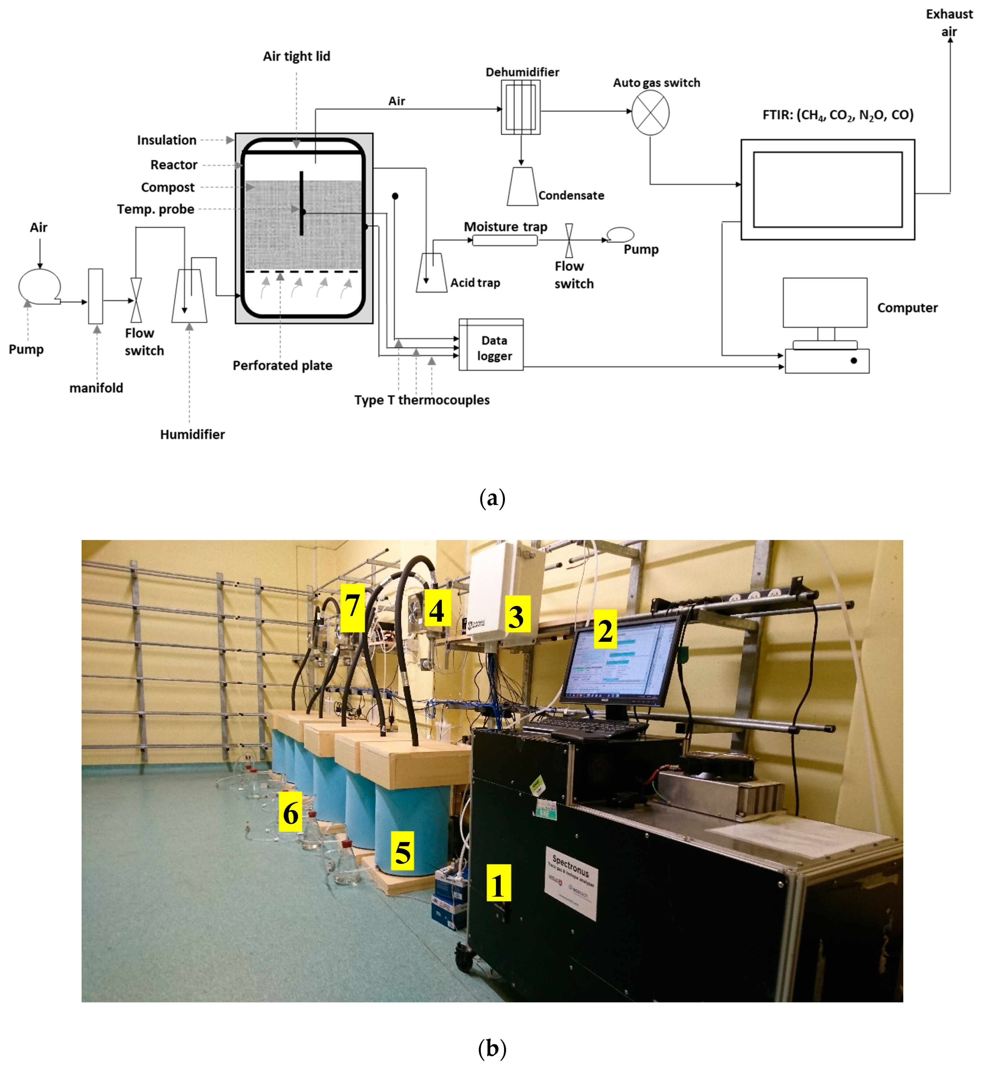 Sustainability 12 10528 g001 Sustainability 12 10528 g001
