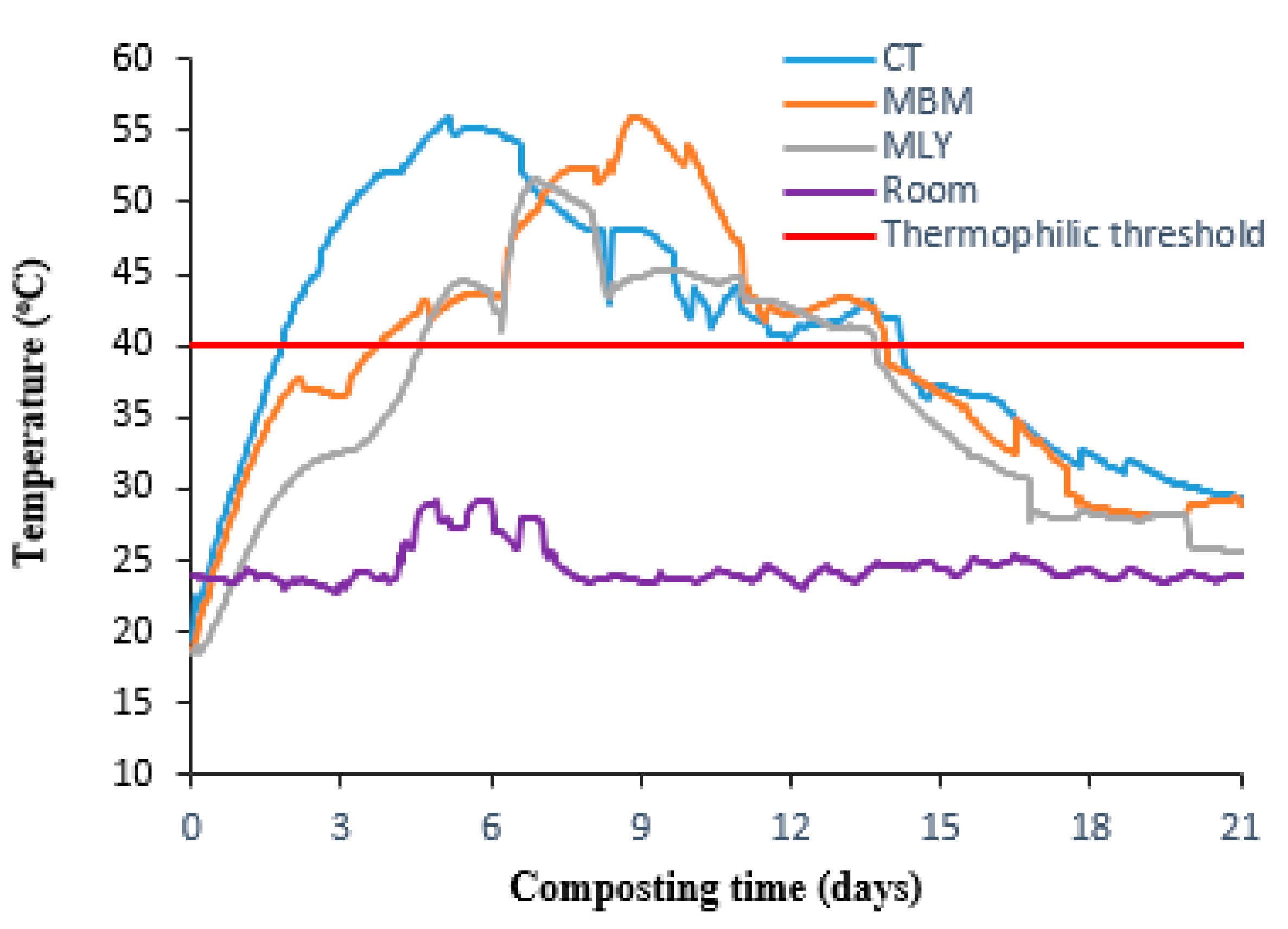 Sustainability 12 10528 g002 Sustainability 12 10528 g002