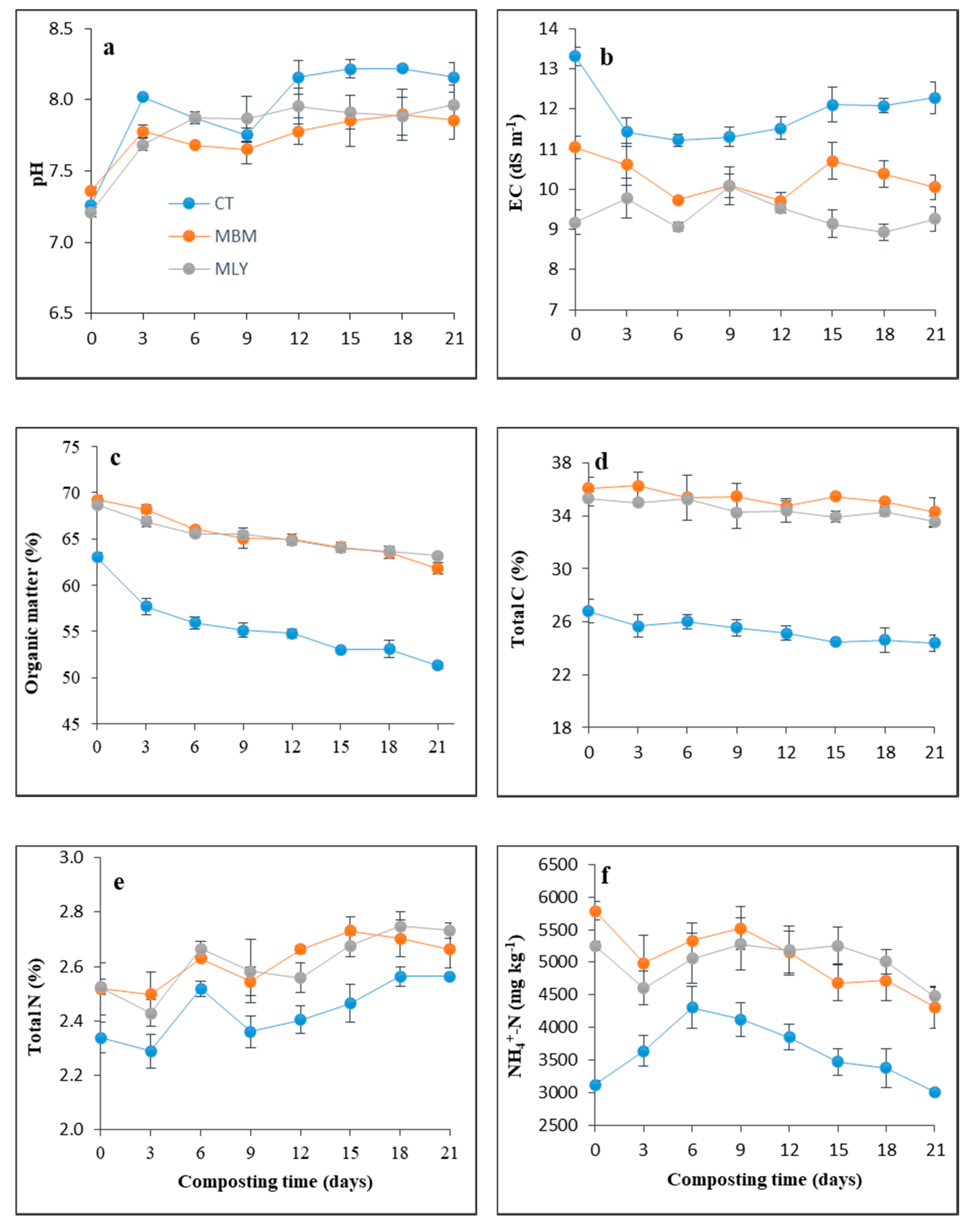 Sustainability 12 10528 g003 Sustainability 12 10528 g003