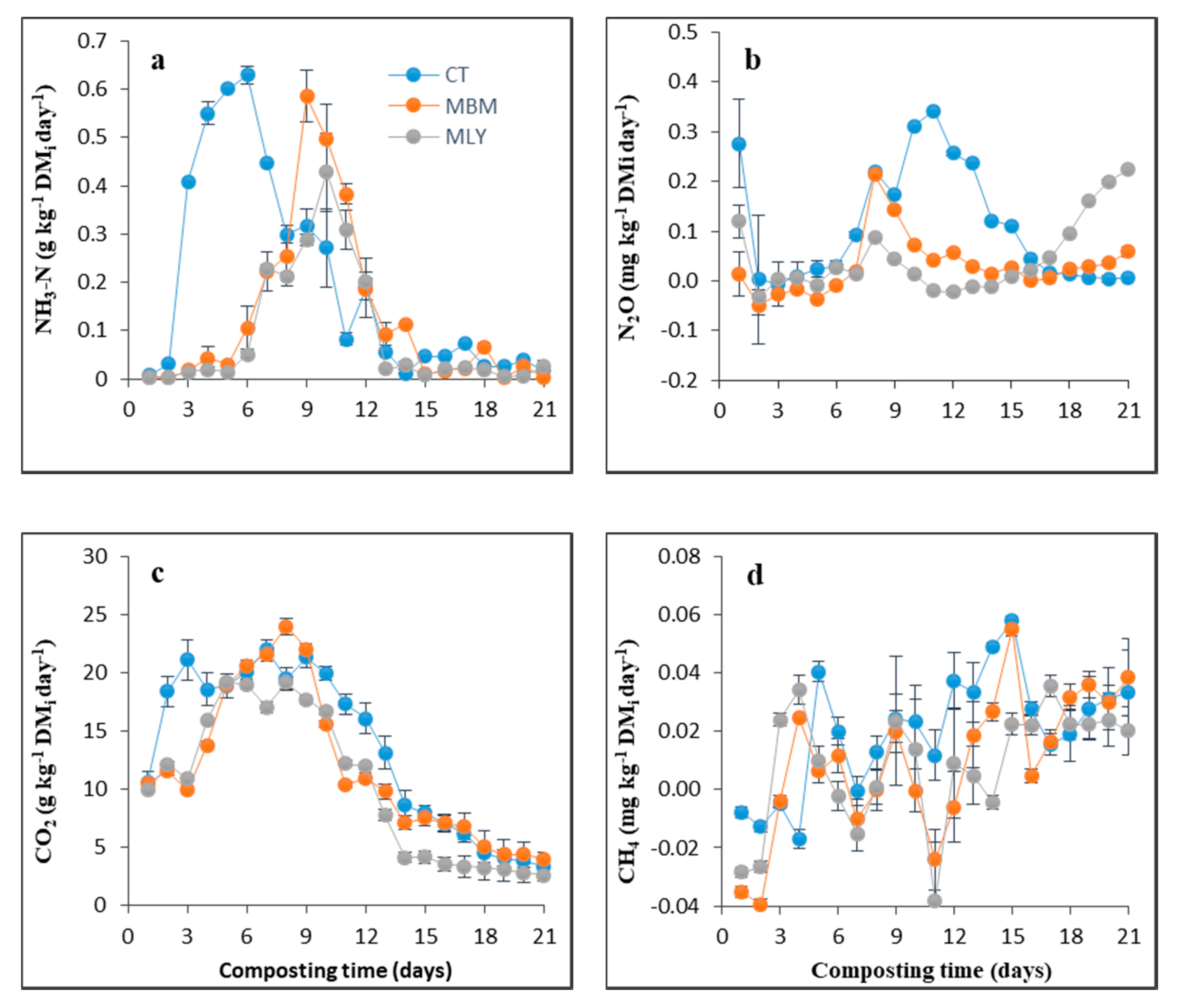 Sustainability 12 10528 g004 Sustainability 12 10528 g004