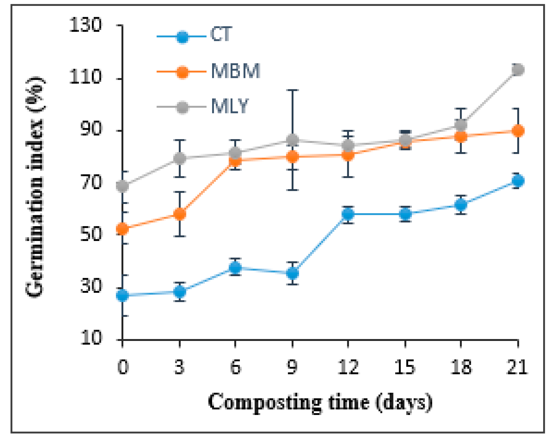 Sustainability 12 10528 g005 Sustainability 12 10528 g005