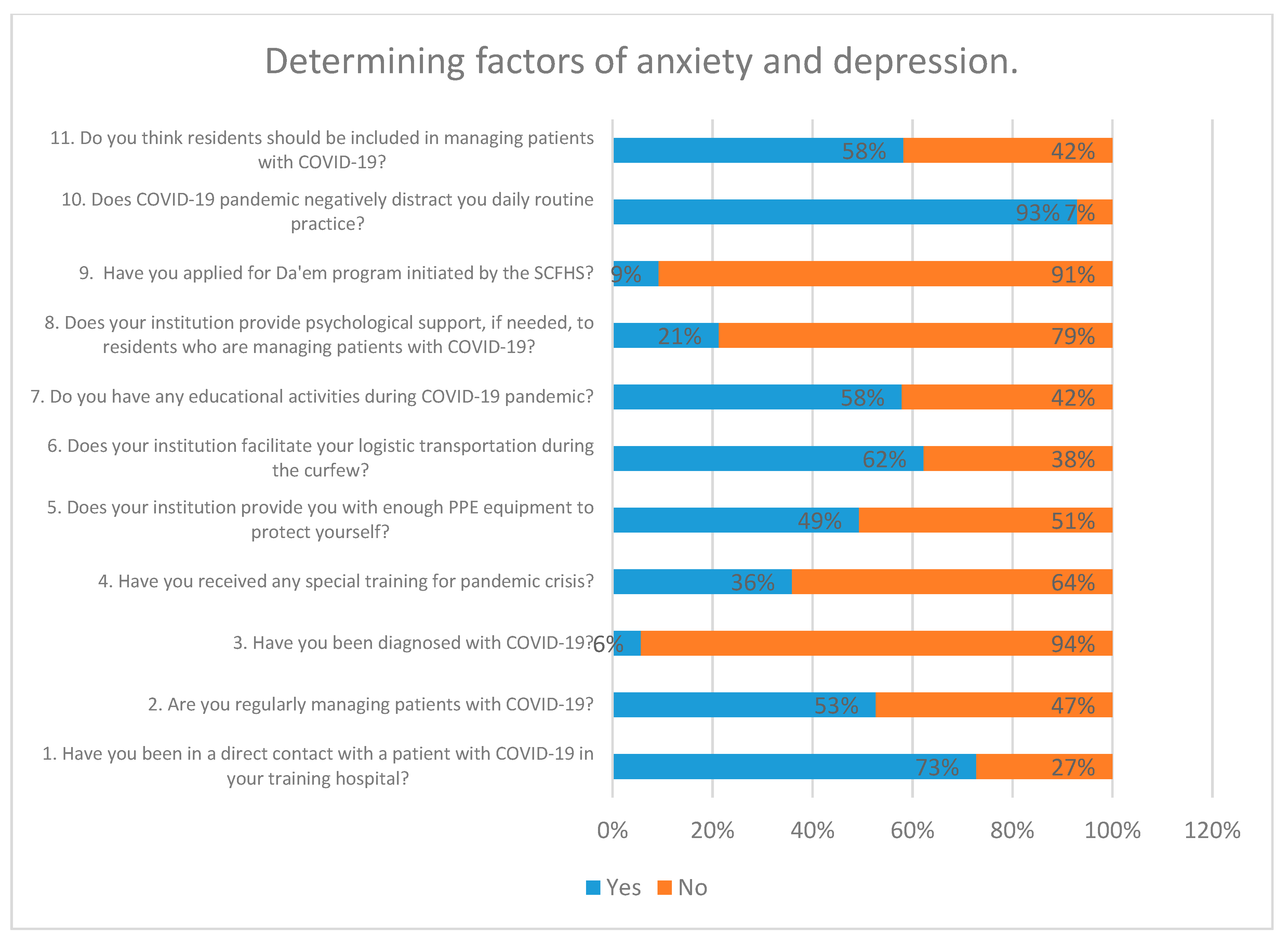 Sustainability 12 10530 g008