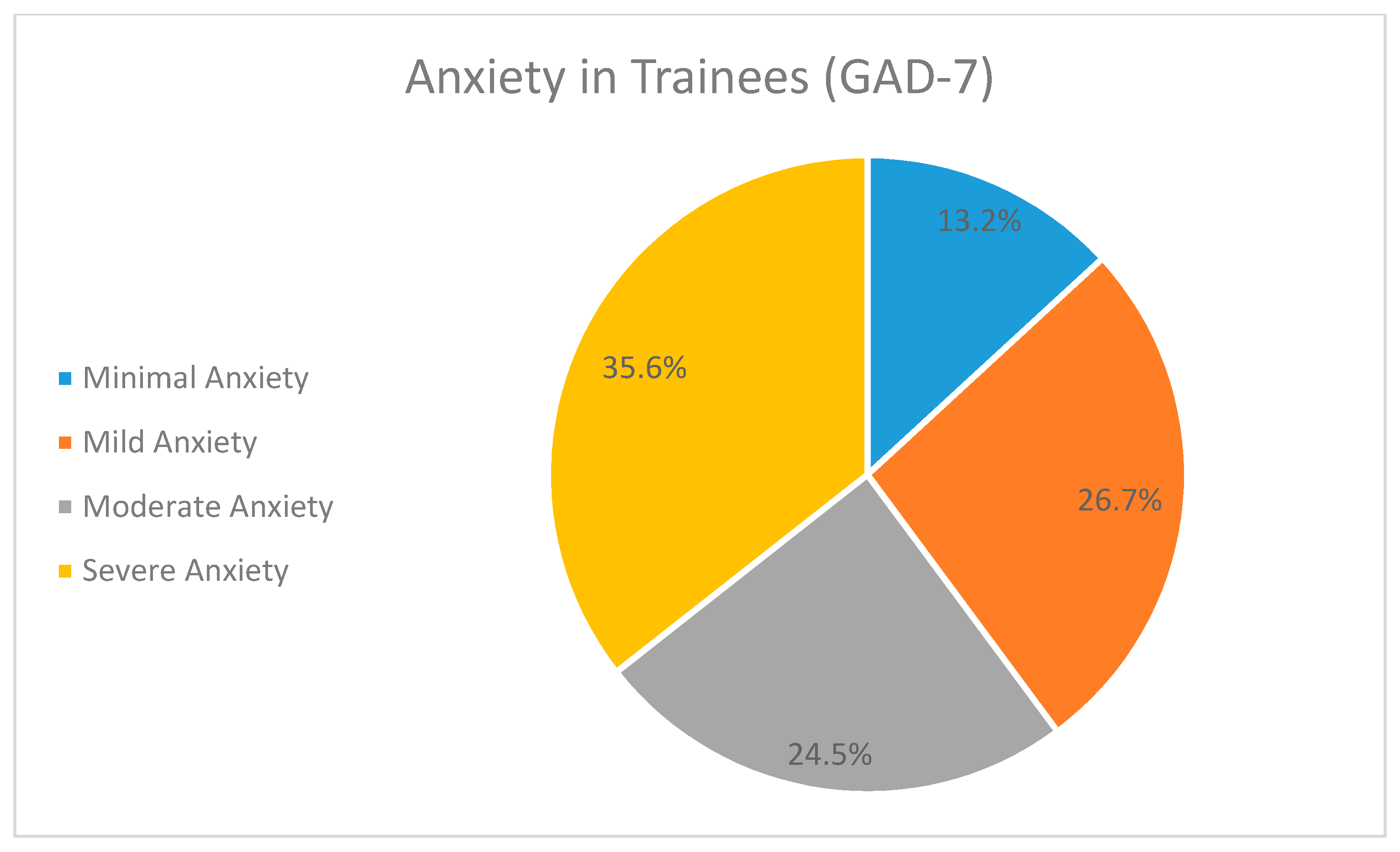 Sustainability 12 10530 g009