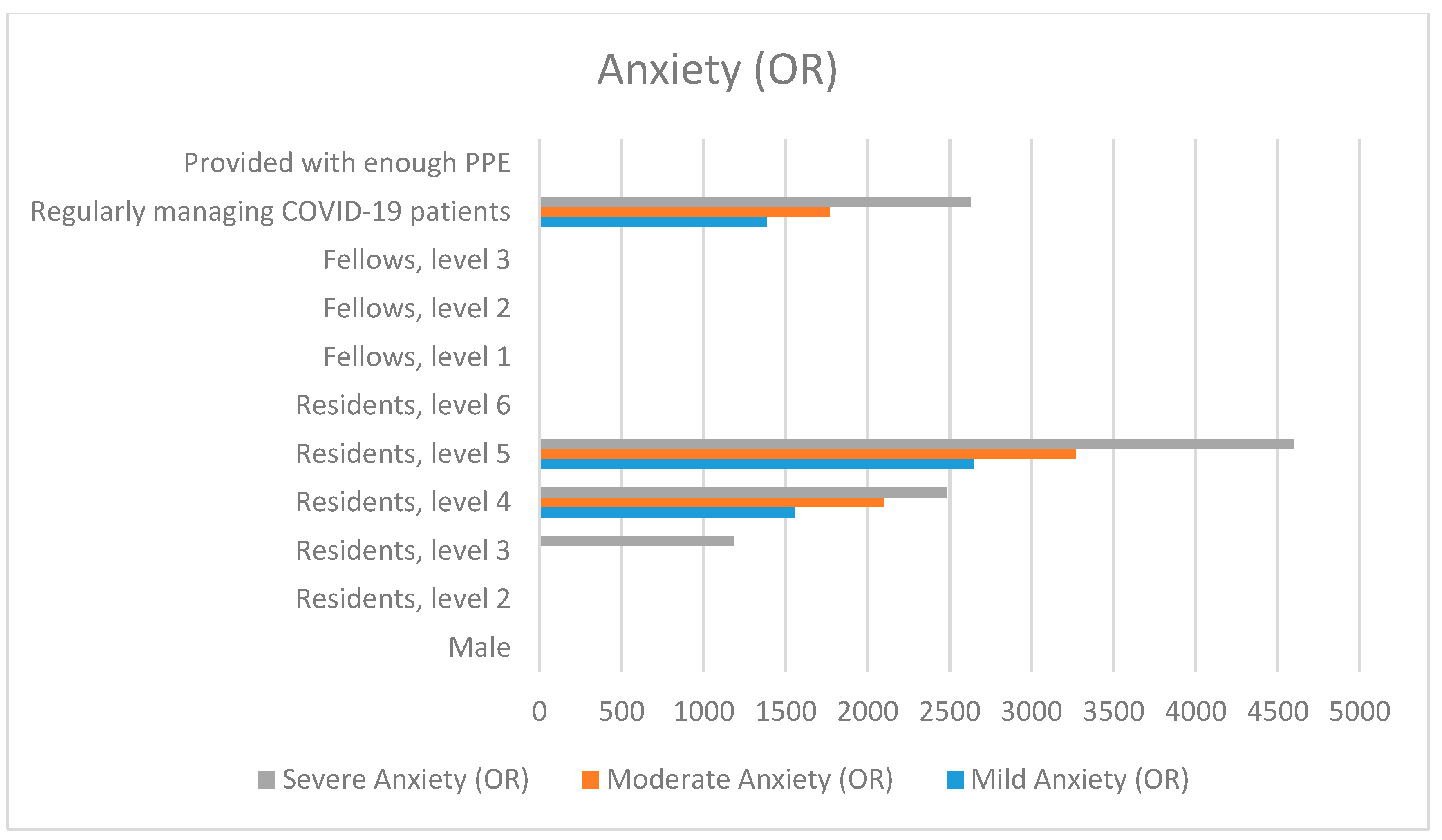 Sustainability 12 10530 g011