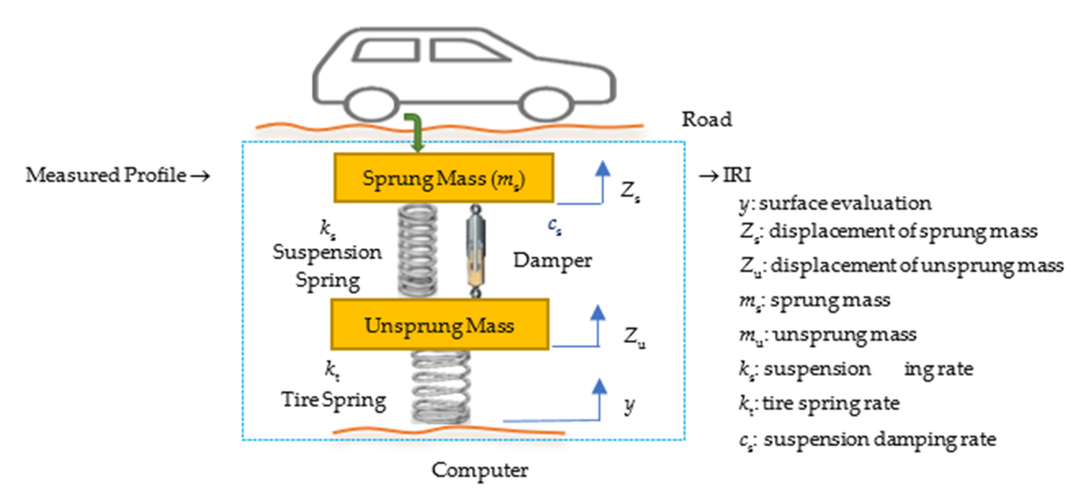 Sustainability 12 10536 g001