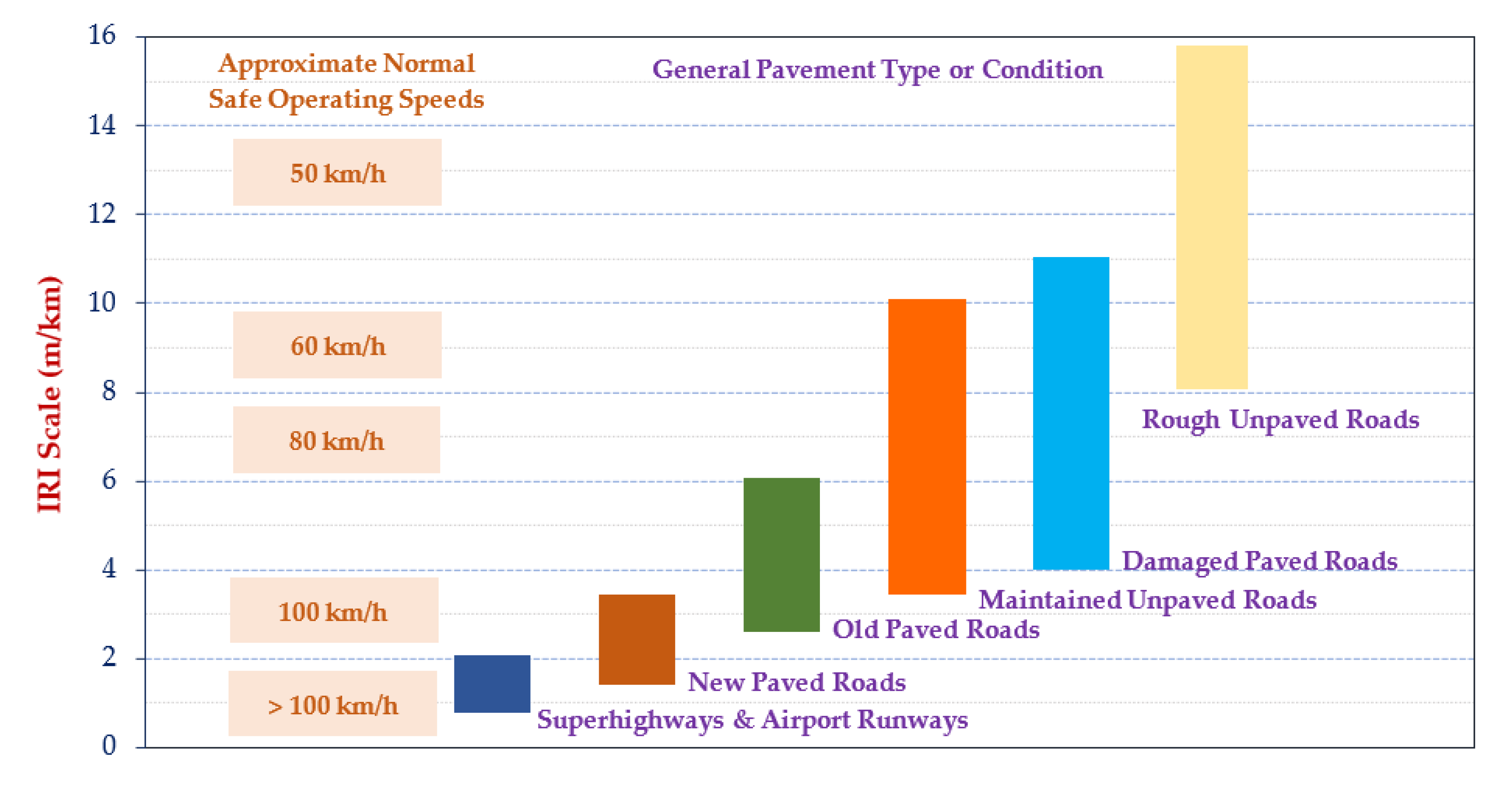 Sustainability 12 10536 g002