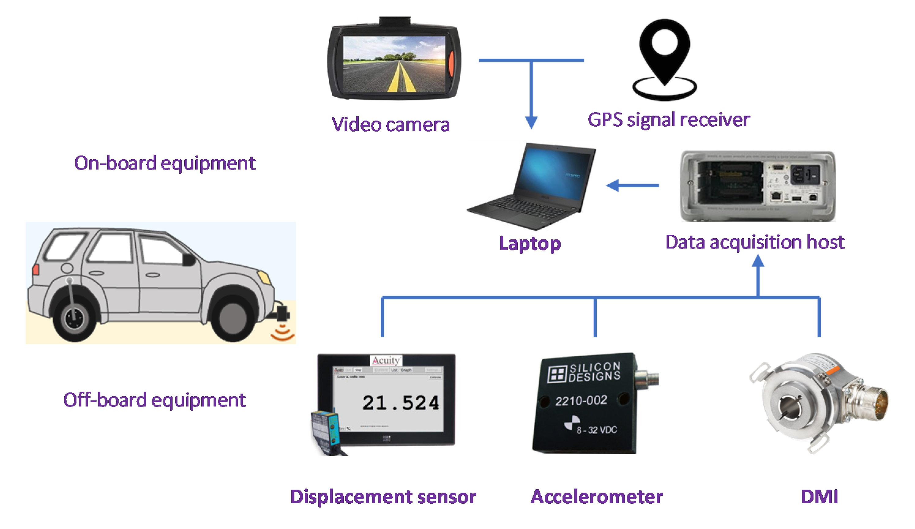 Sustainability 12 10536 g003