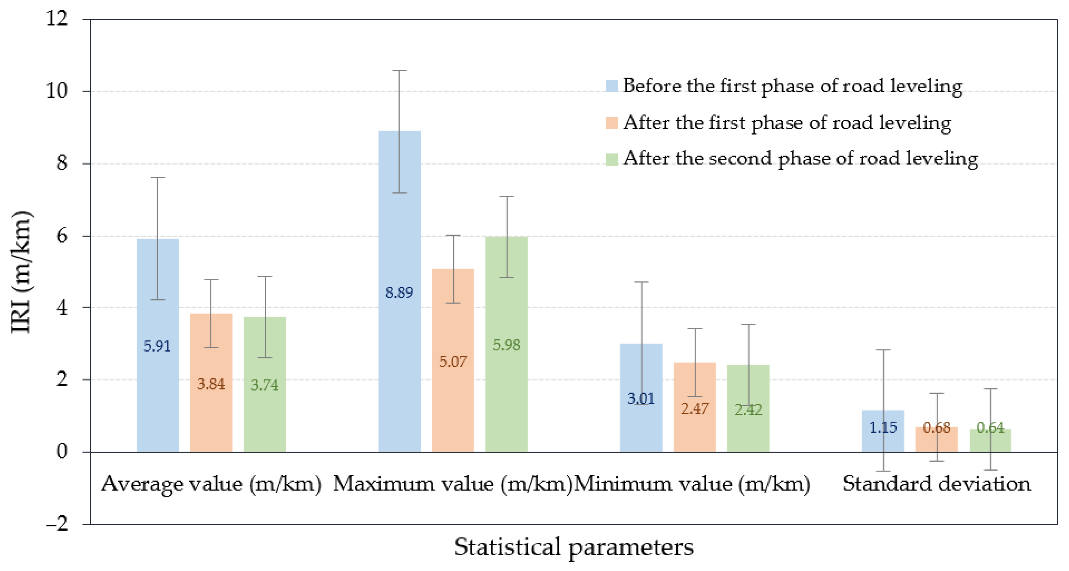 Sustainability 12 10536 g008
