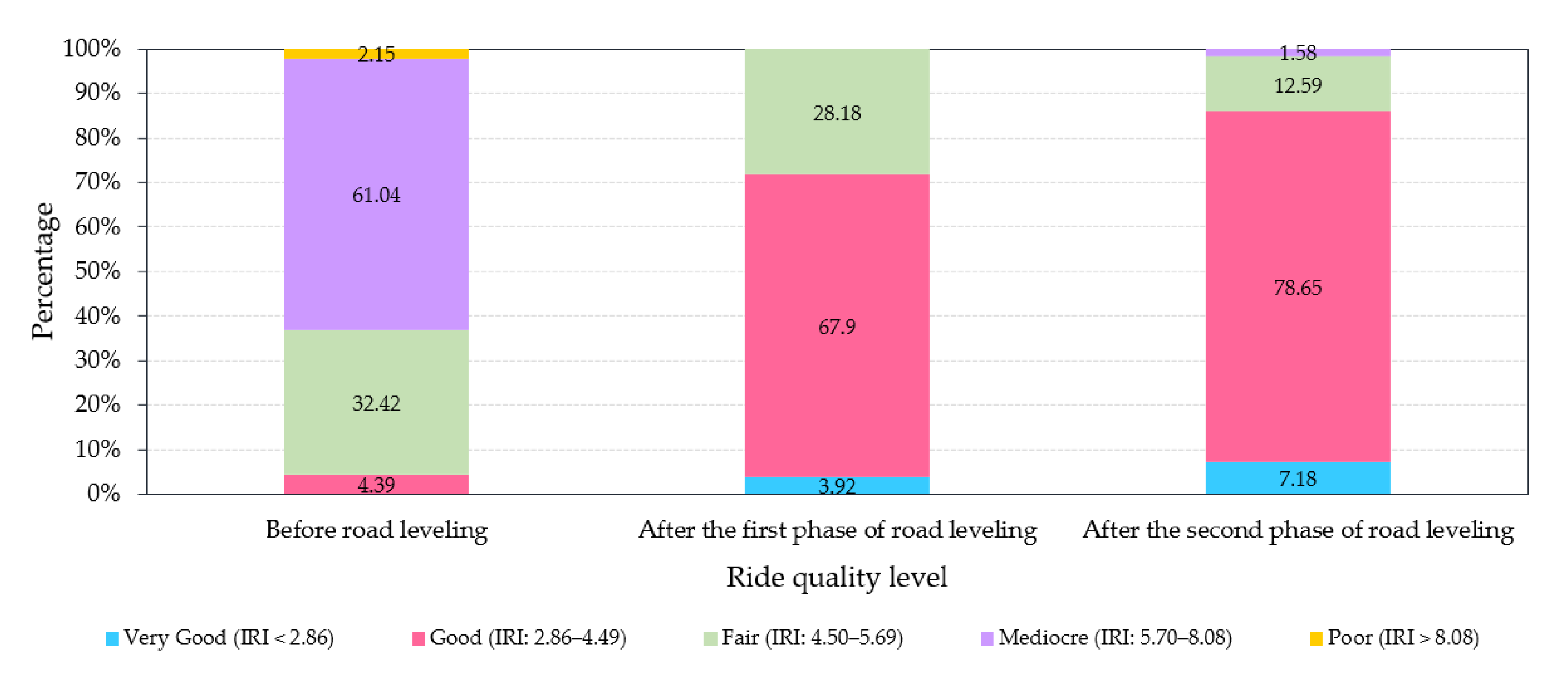 Sustainability 12 10536 g011
