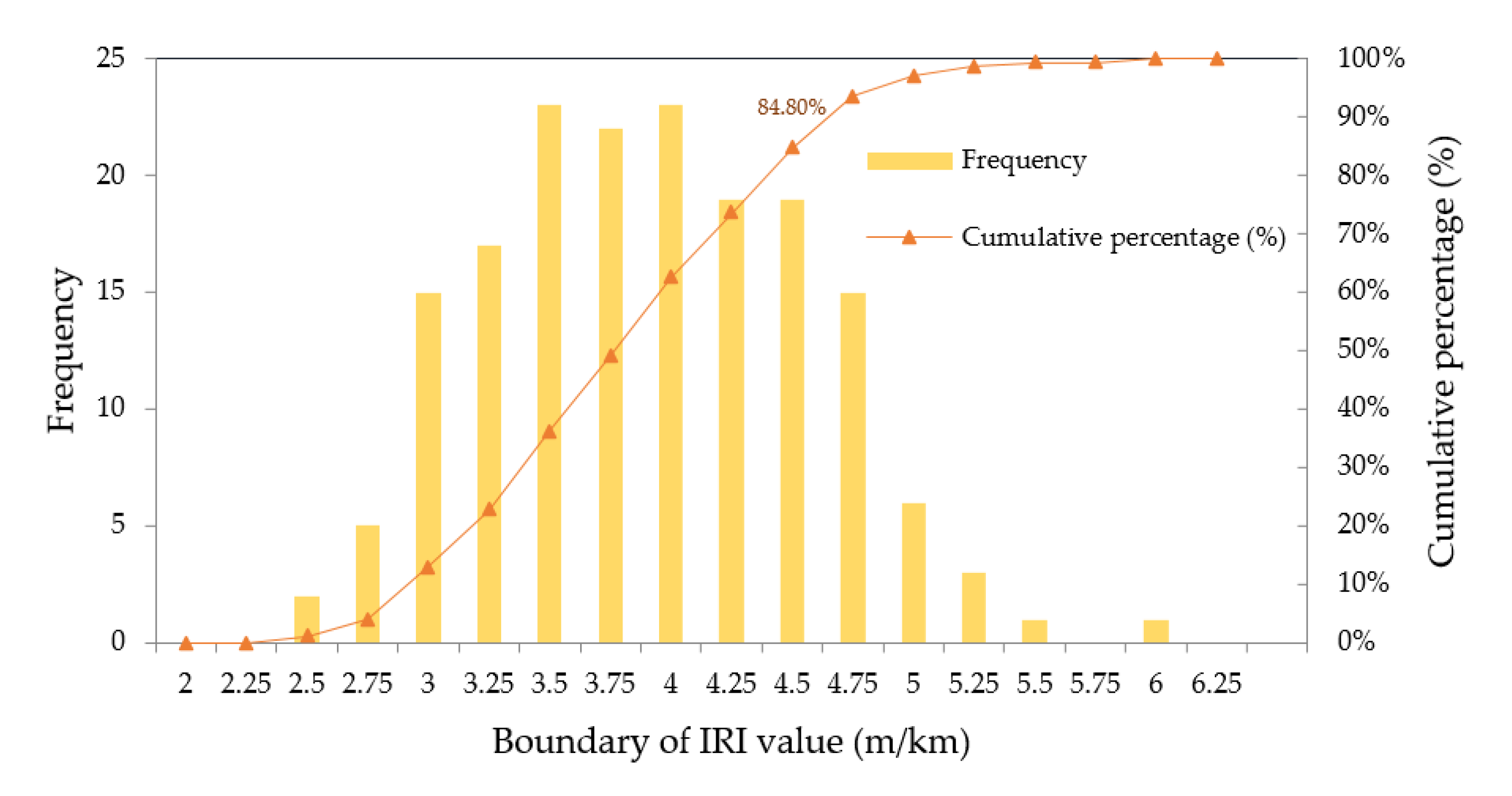 Sustainability 12 10536 g012