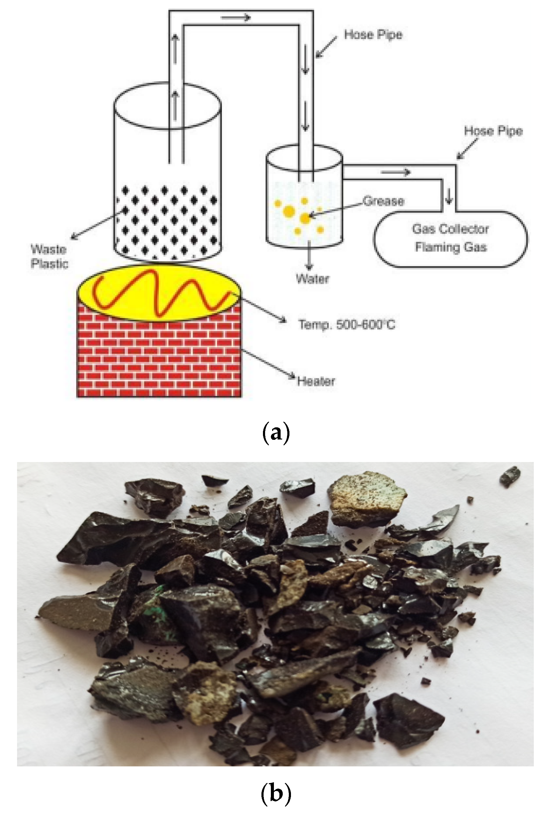 Sustainability 12 10548 g001