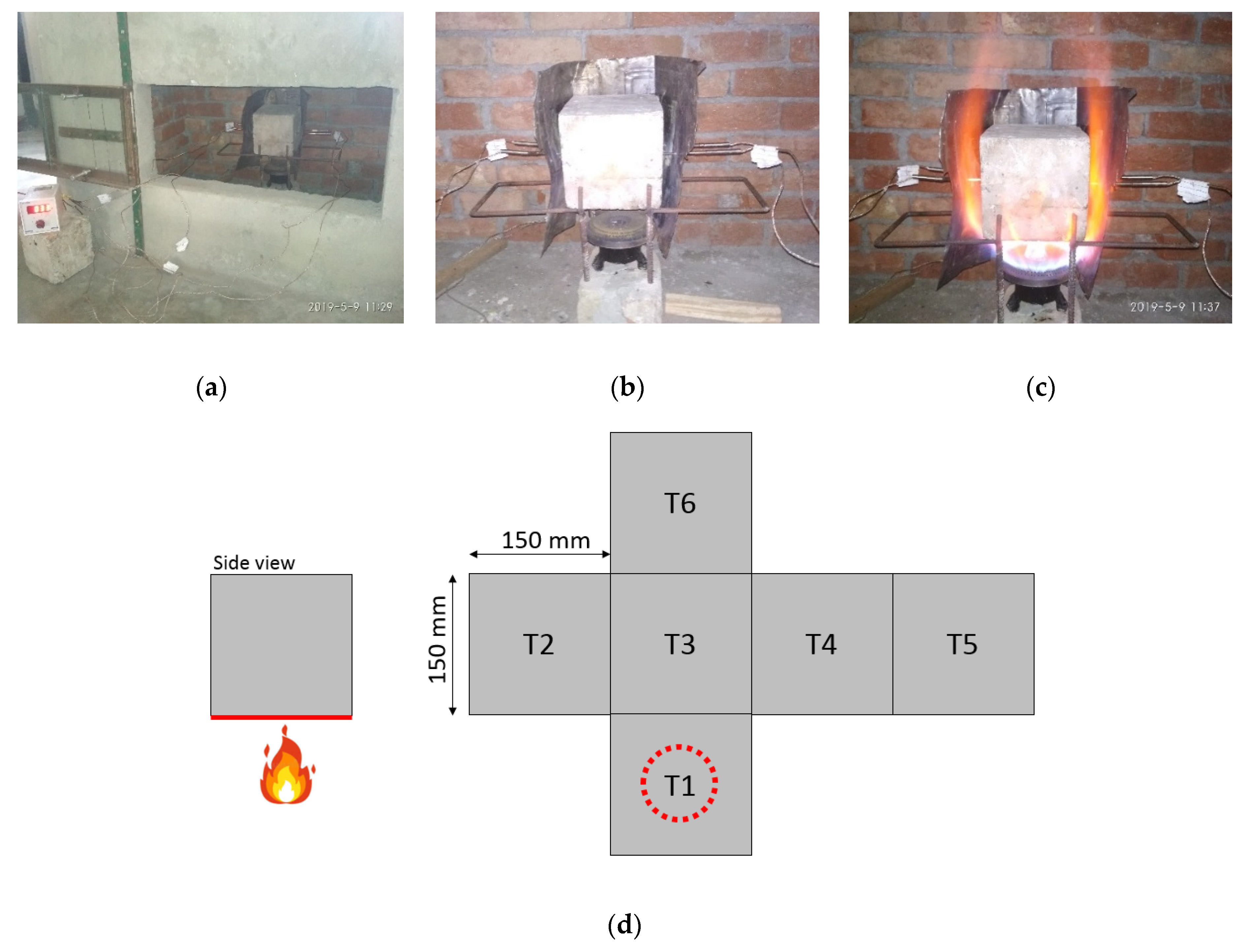 Sustainability 12 10548 g002