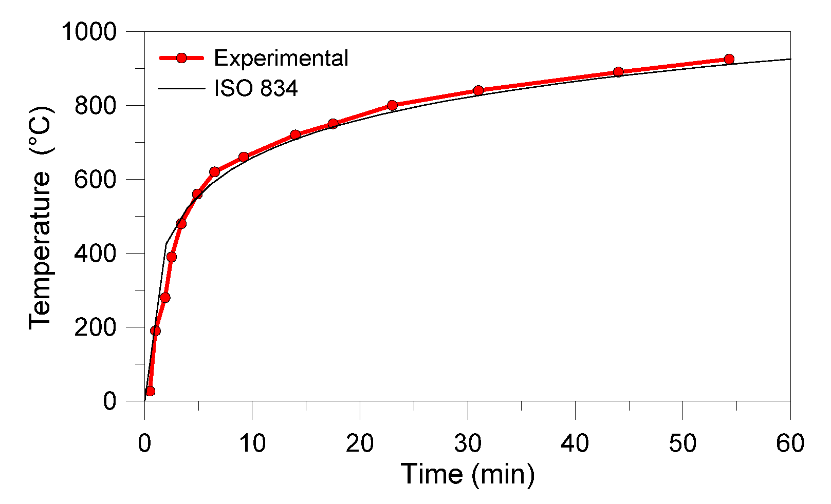 Sustainability 12 10548 g003