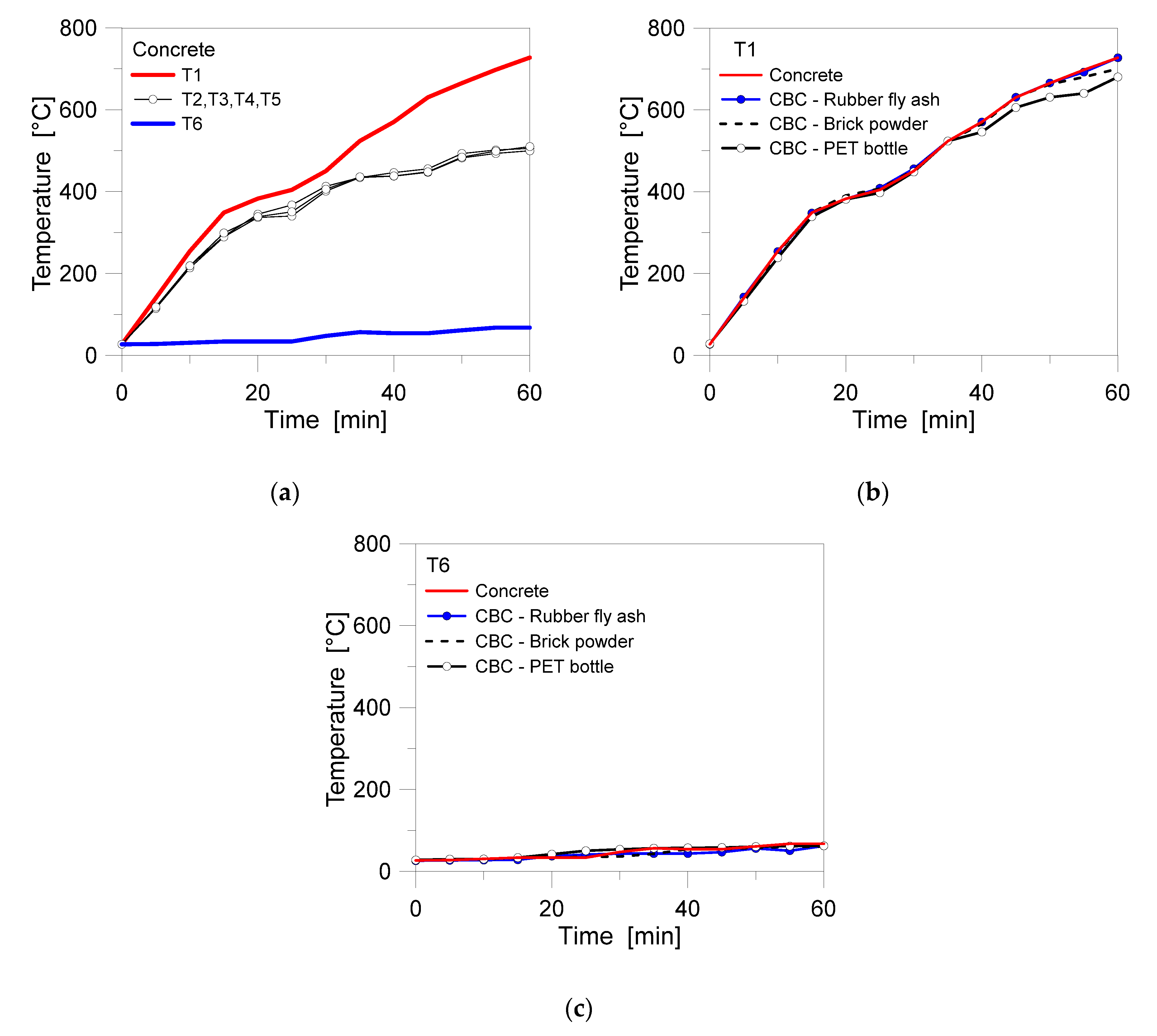 Sustainability 12 10548 g006