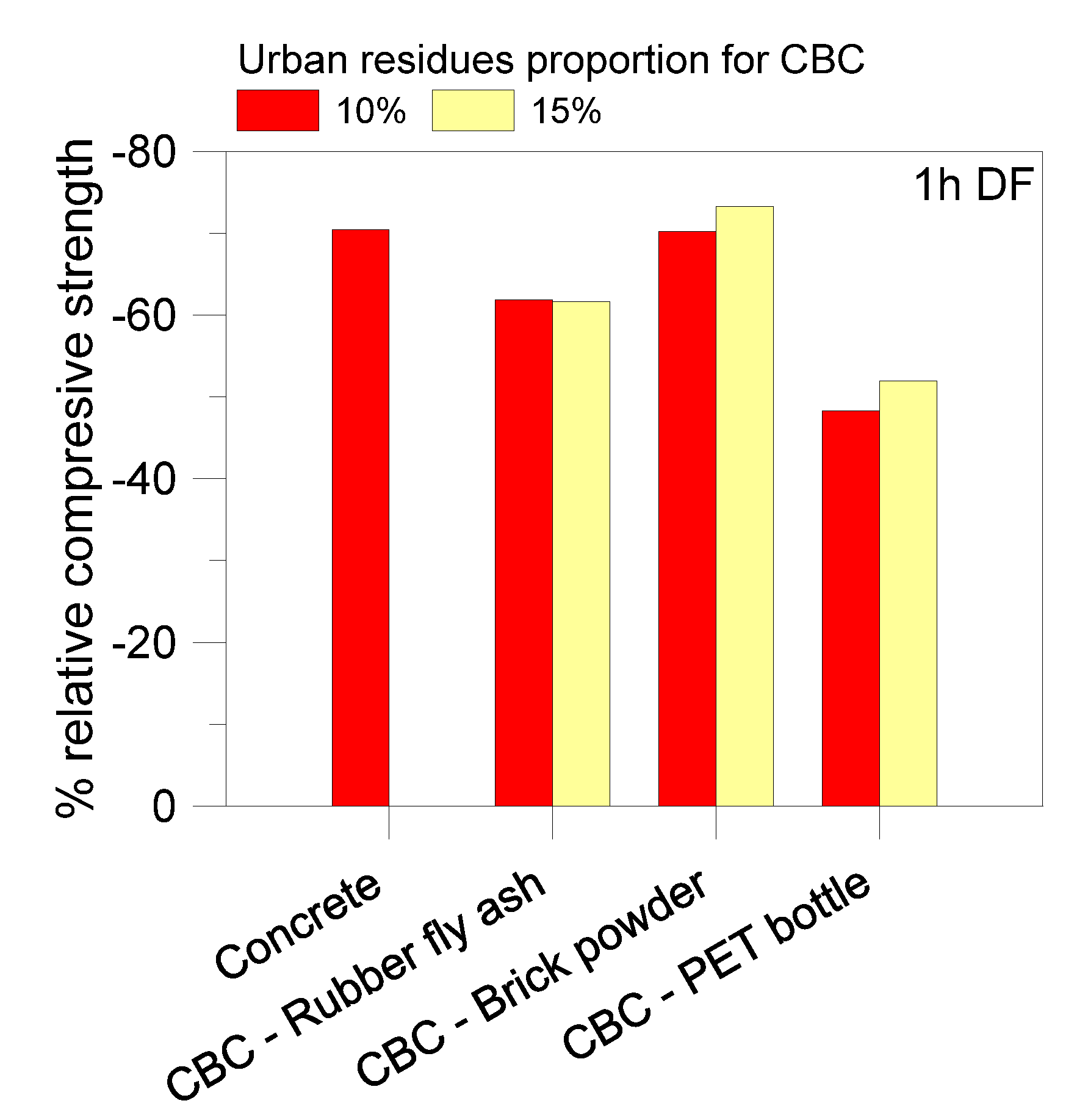 Sustainability 12 10548 g011