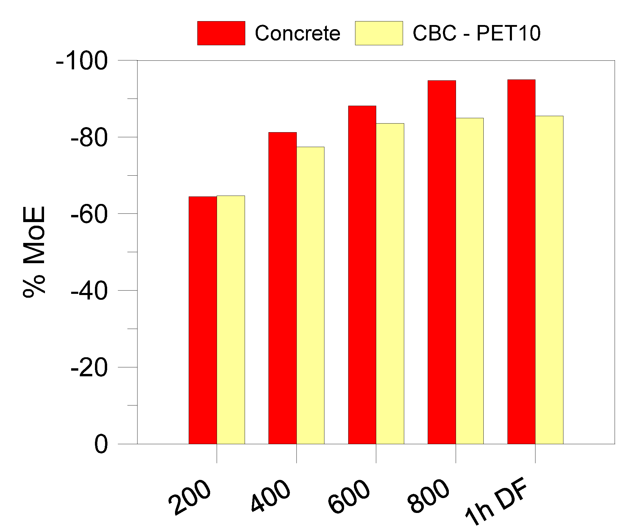 Sustainability 12 10548 g012