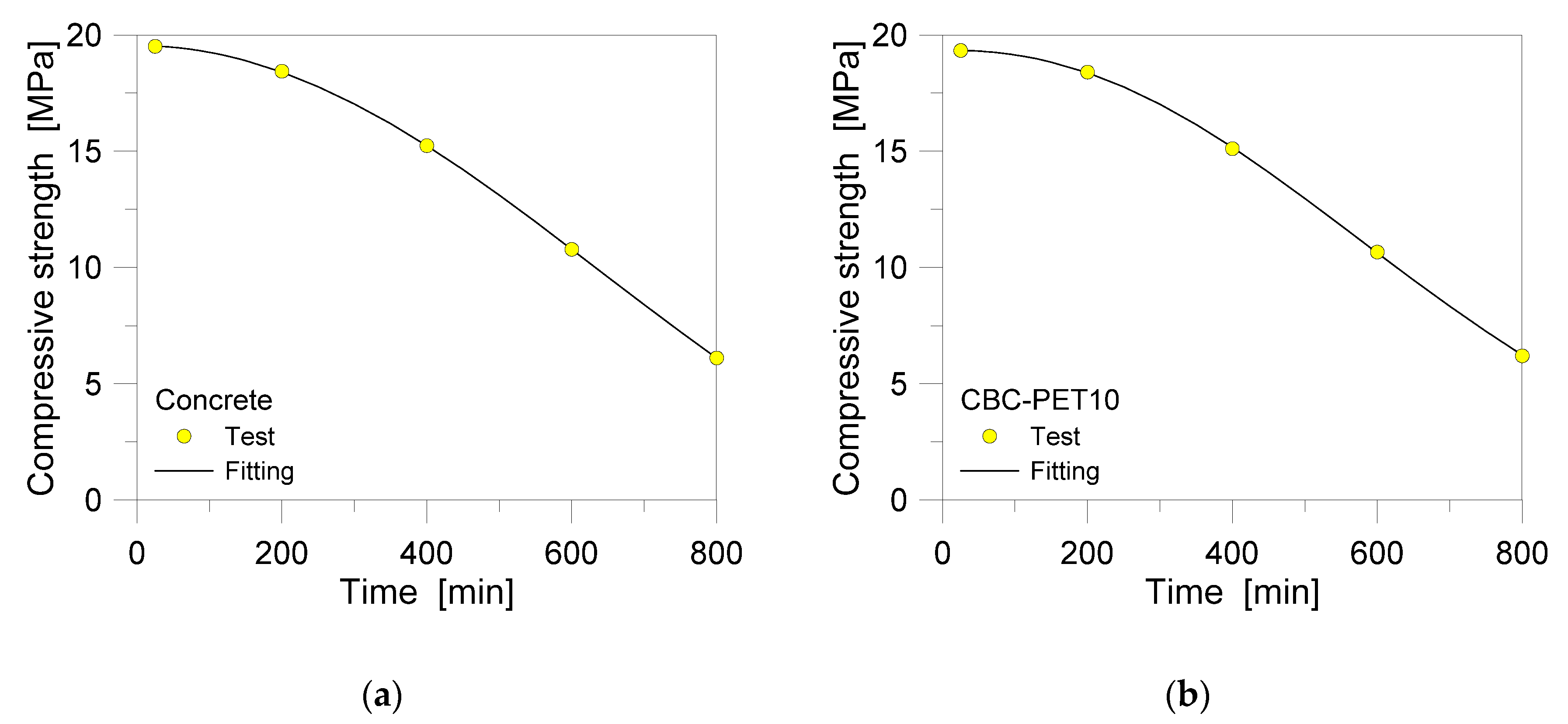 Sustainability 12 10548 g018