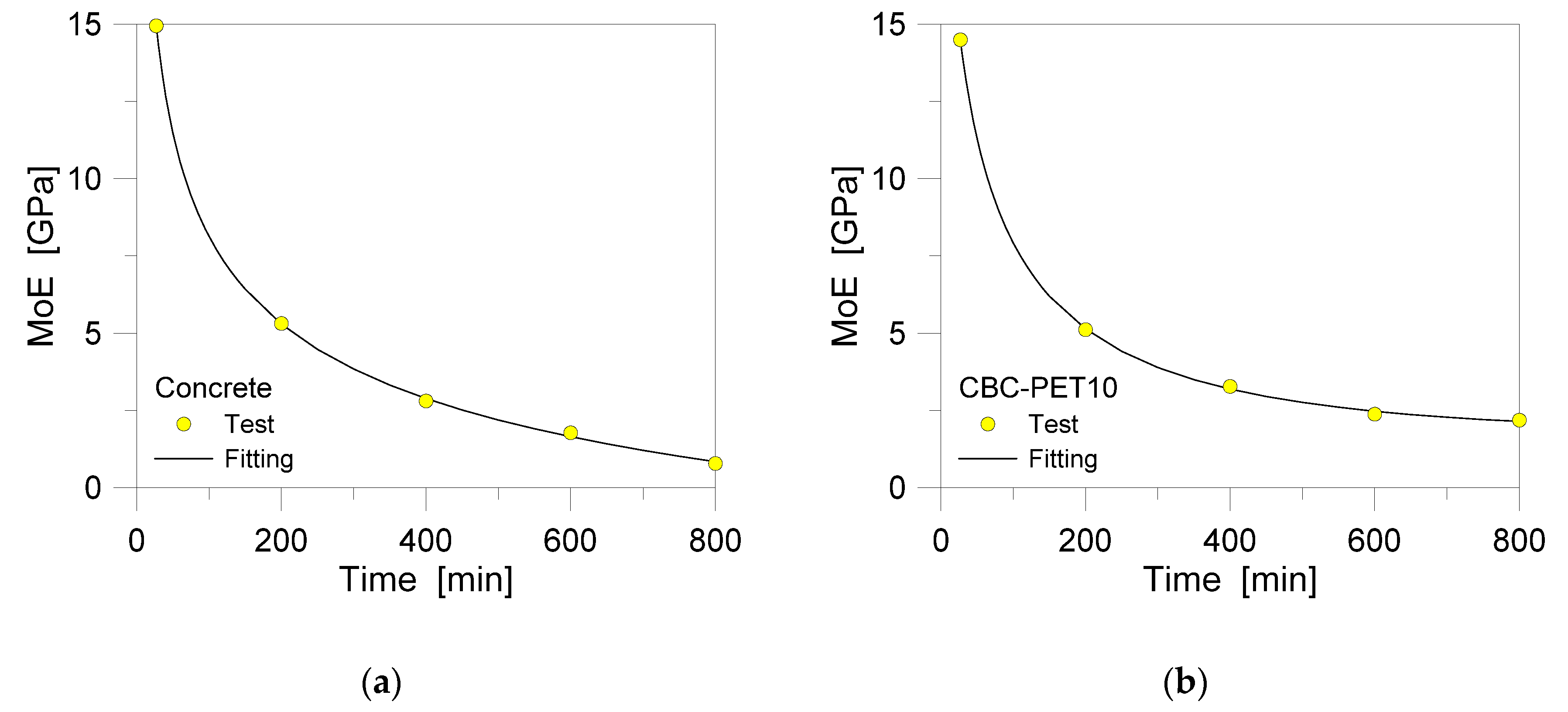 Sustainability 12 10548 g019