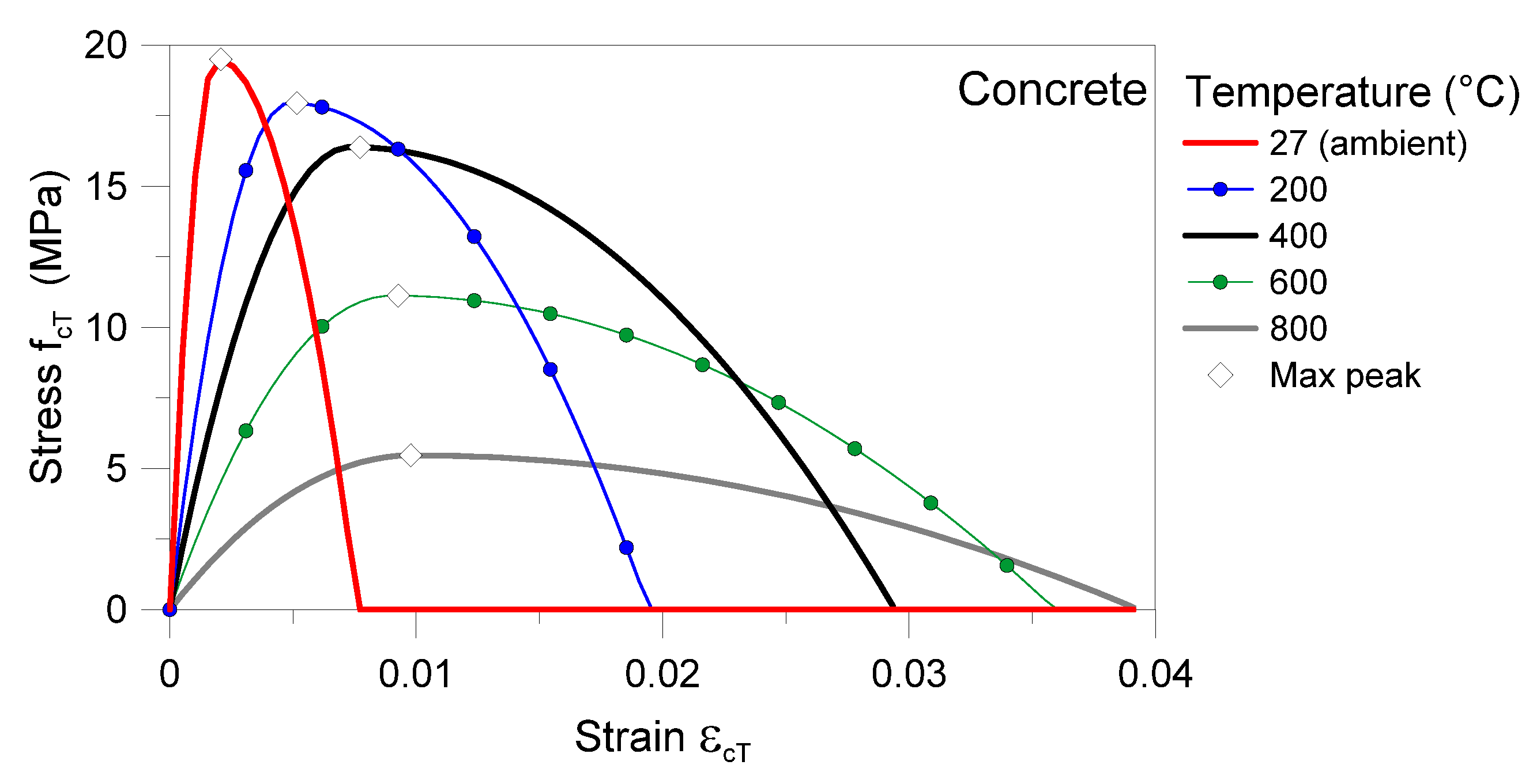 Sustainability 12 10548 g020