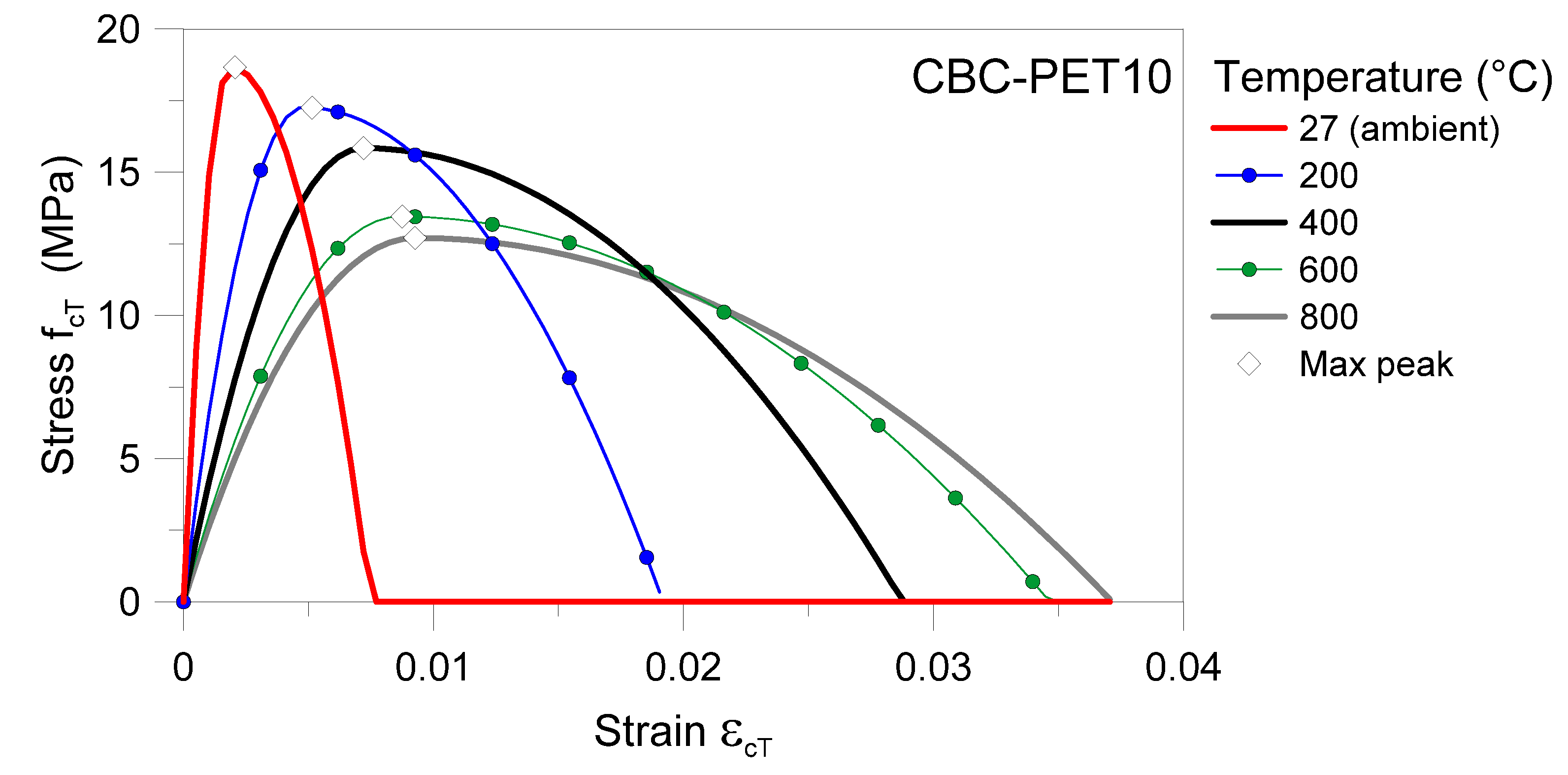 Sustainability 12 10548 g021