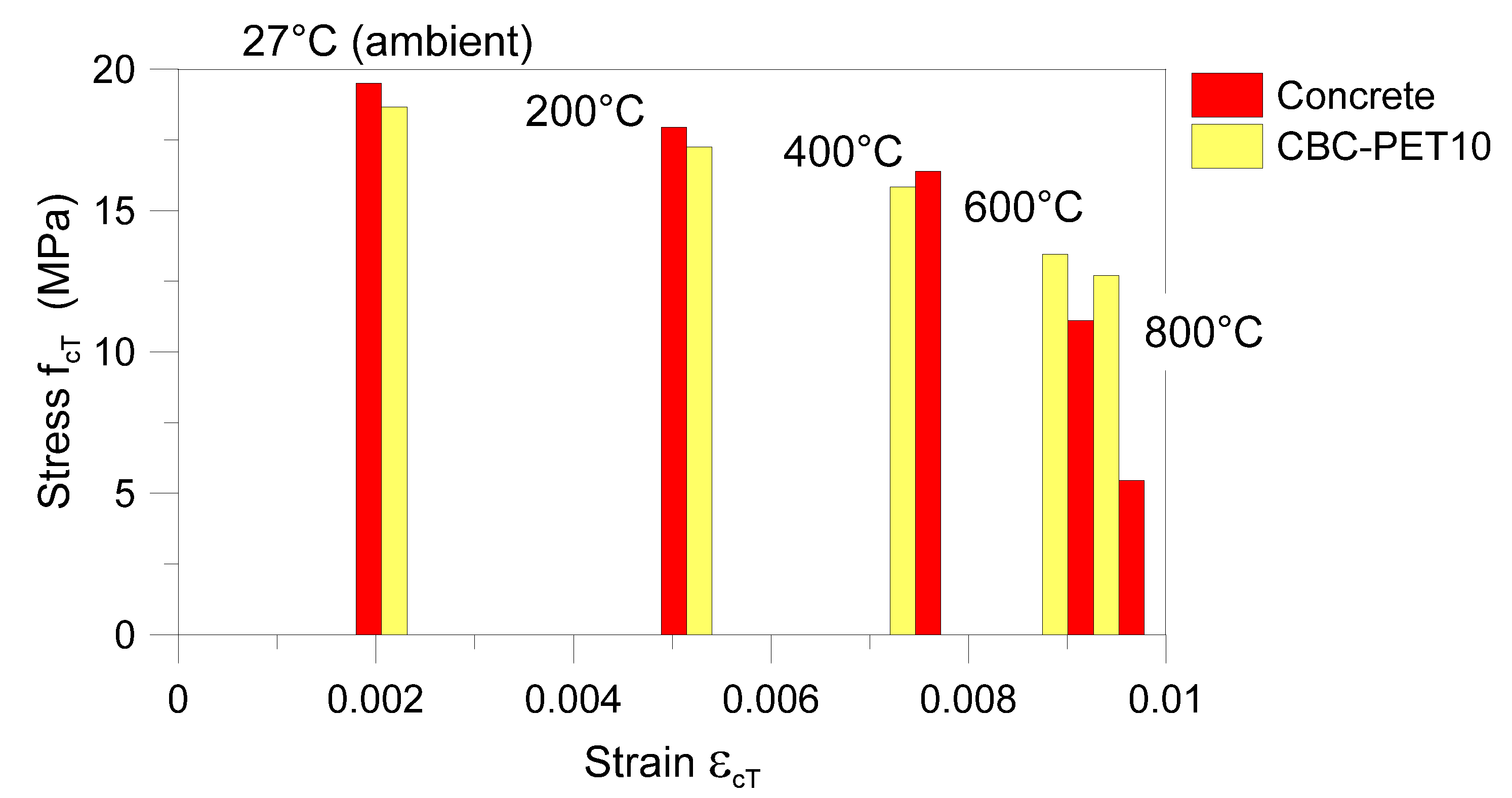Sustainability 12 10548 g022