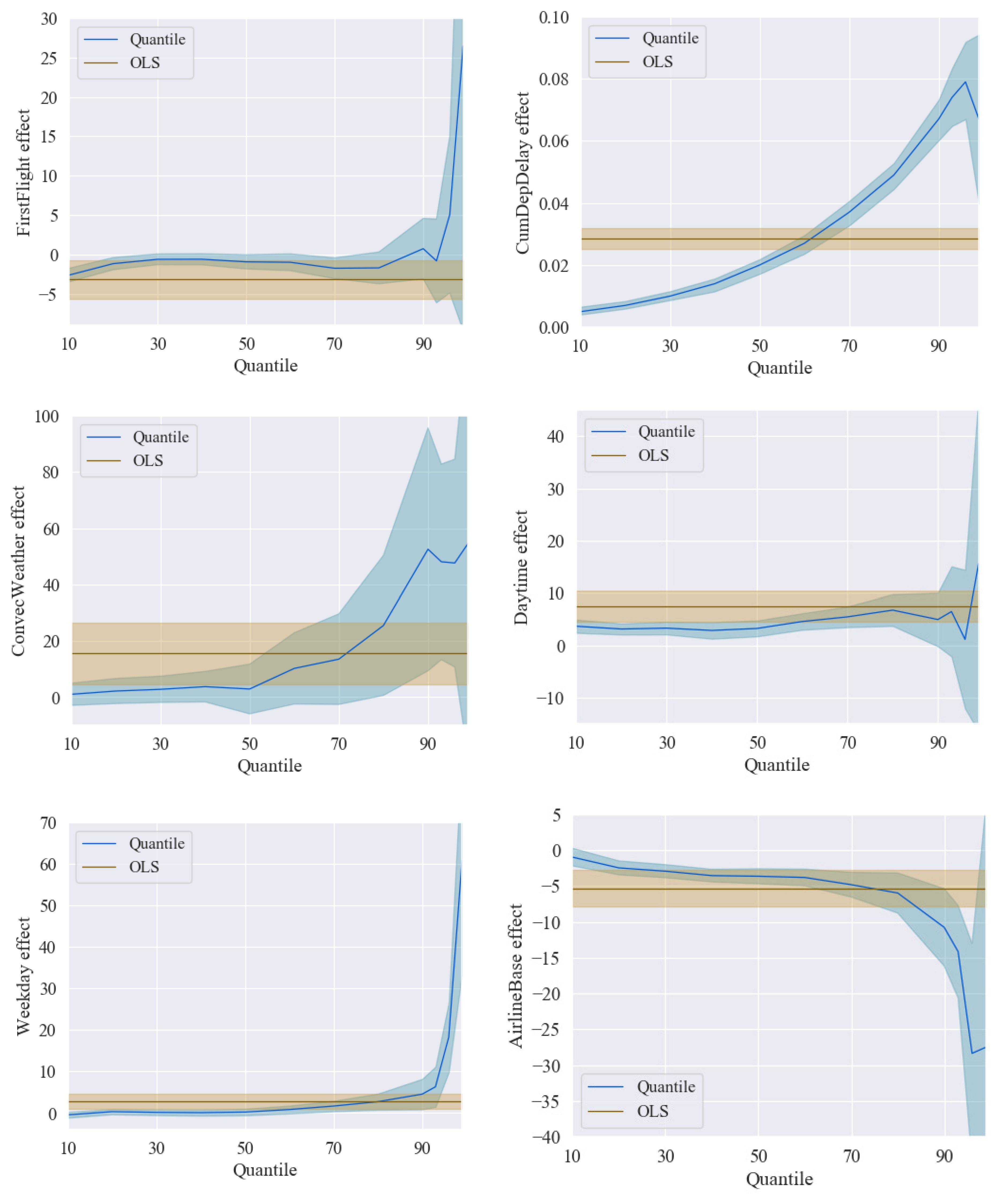 Sustainability 12 10553 g005b
