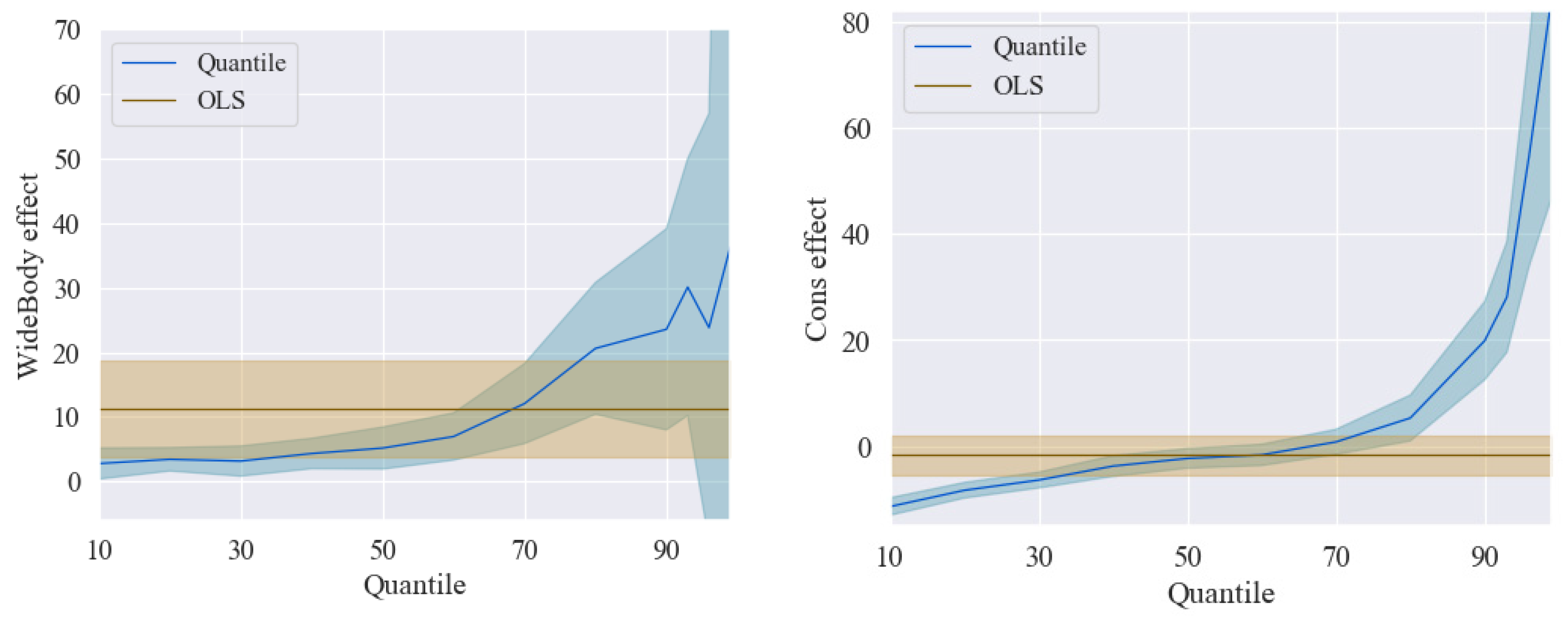 Sustainability 12 10553 g005c