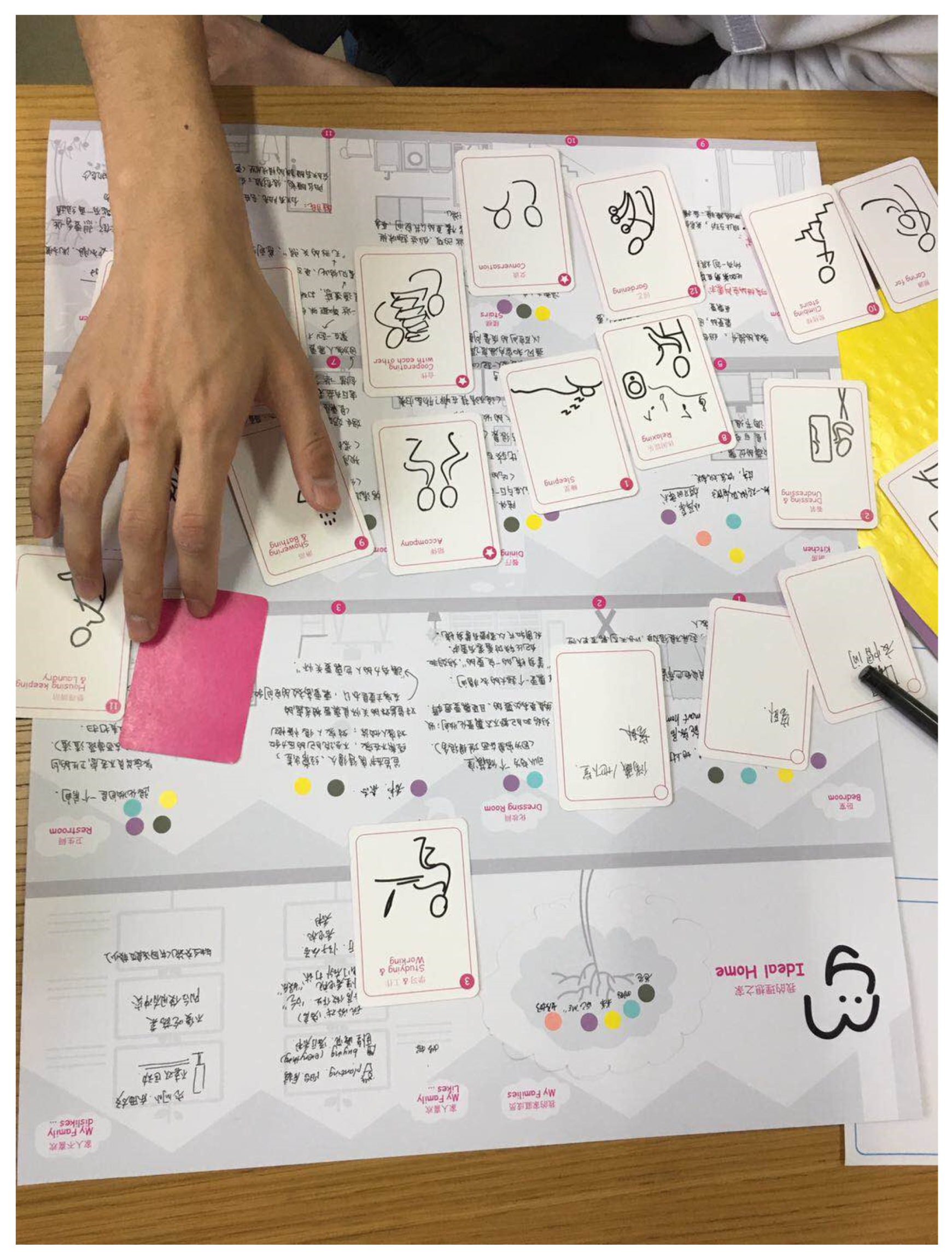 Sustainability 12 10555 g007