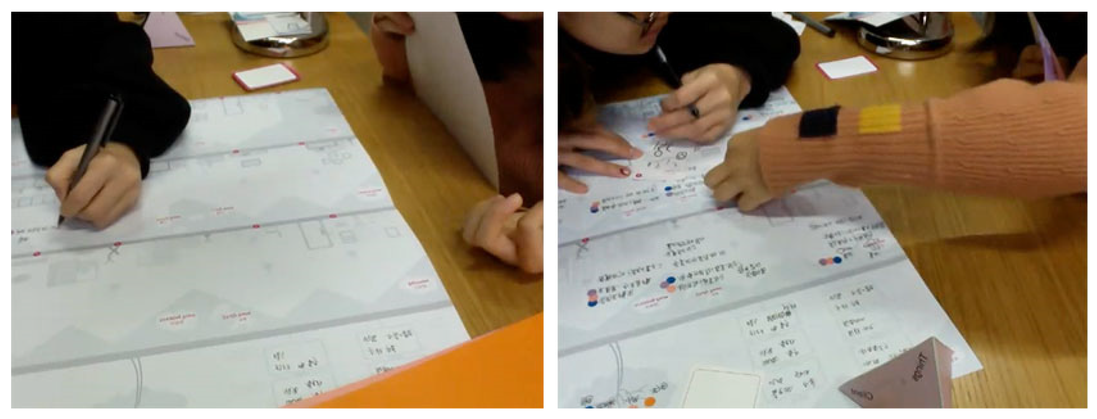 Sustainability 12 10555 g008