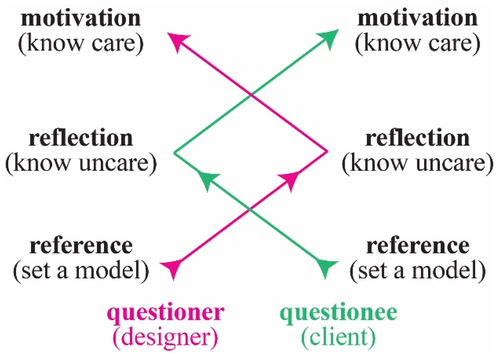 Sustainability 12 10555 g011