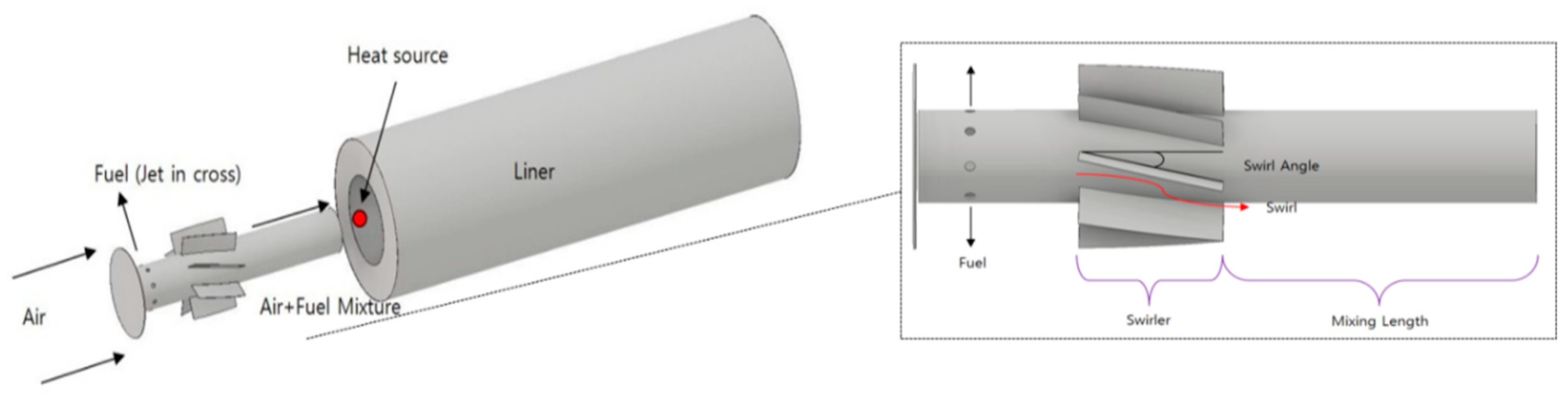 Sustainability 12 10558 g002