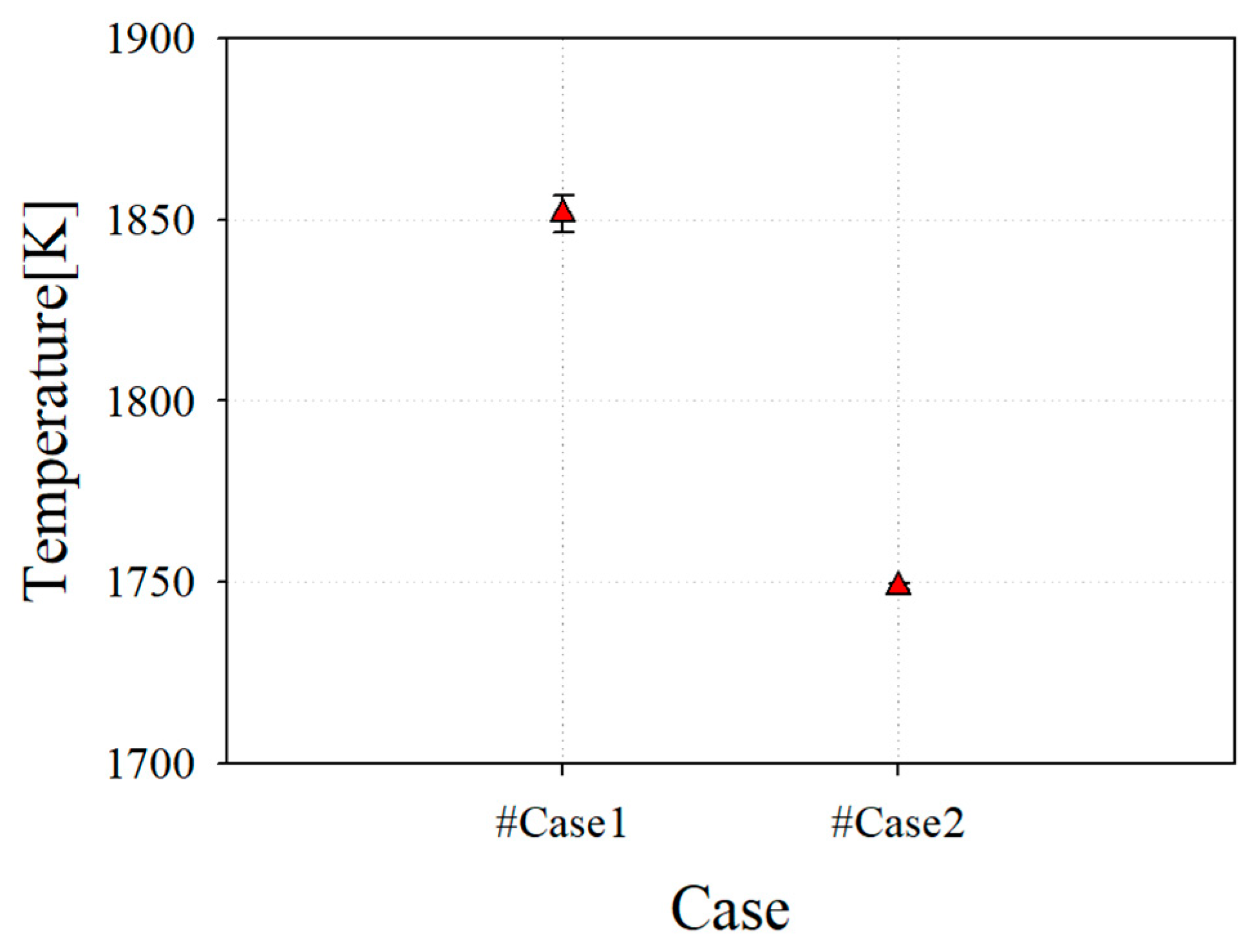 Sustainability 12 10558 g007
