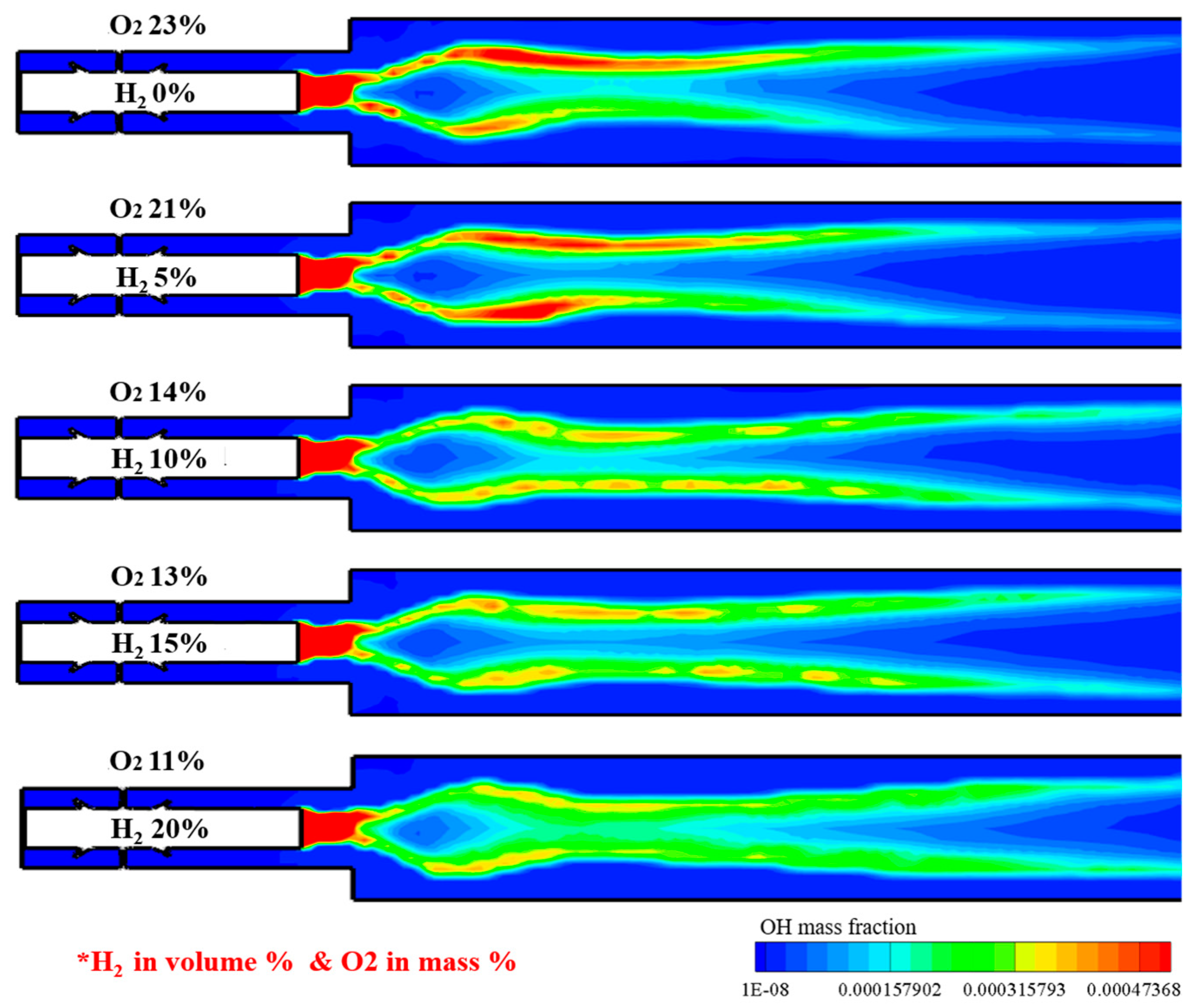Sustainability 12 10558 g014