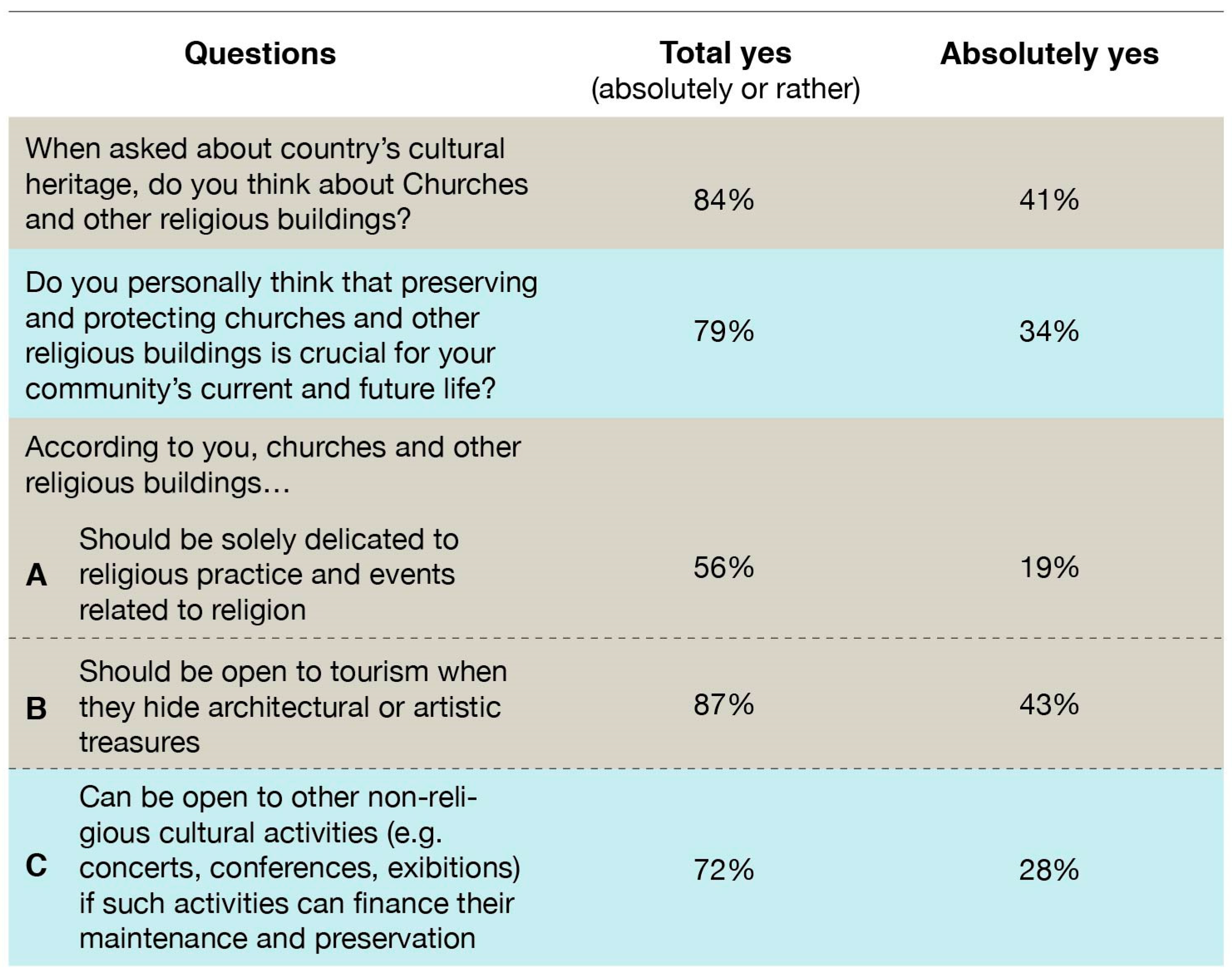 Sustainability 12 10561 g001