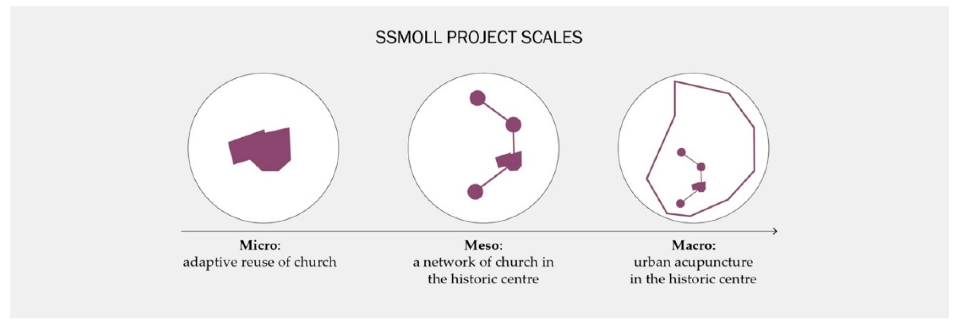Sustainability 12 10561 g006