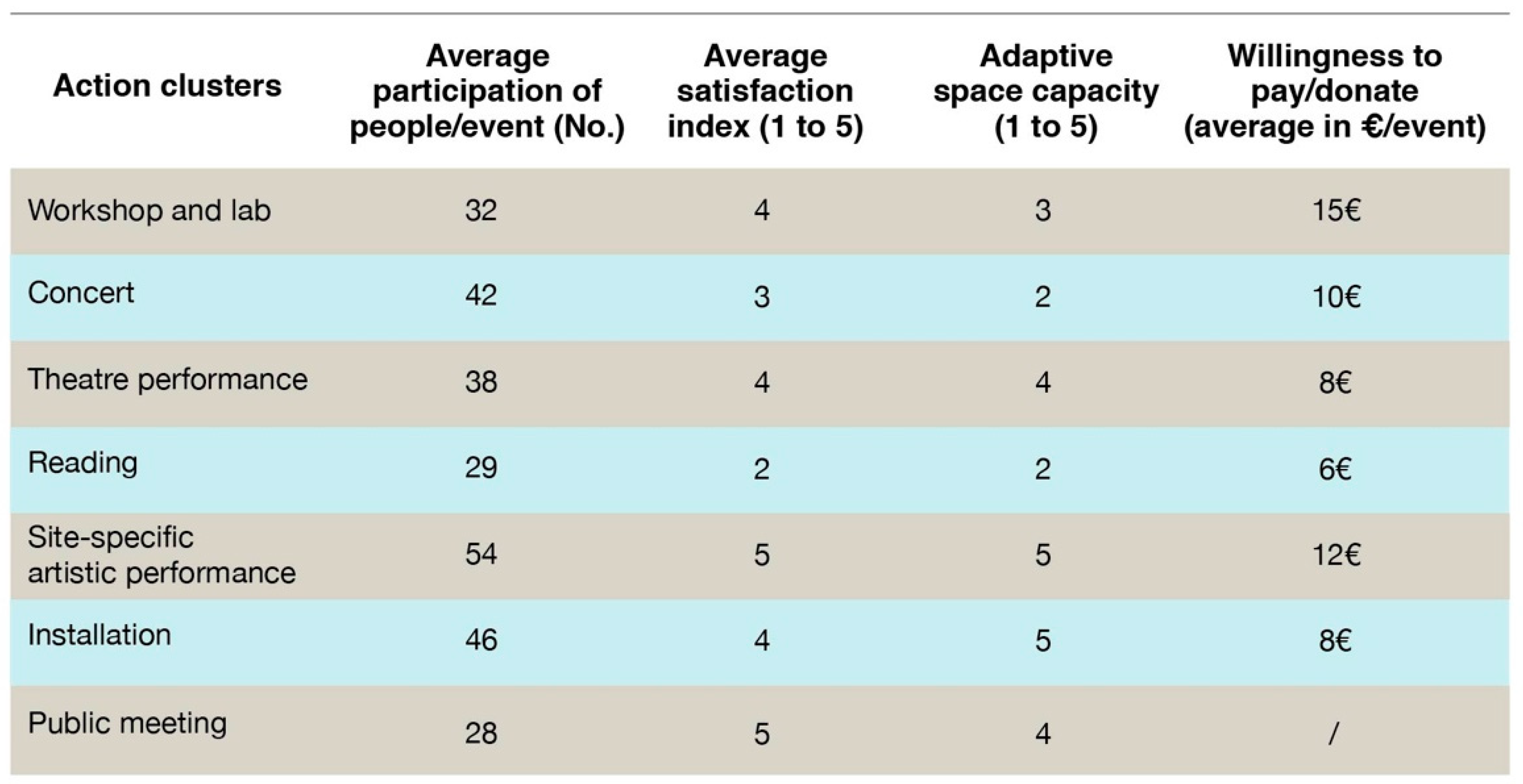 Sustainability 12 10561 g009