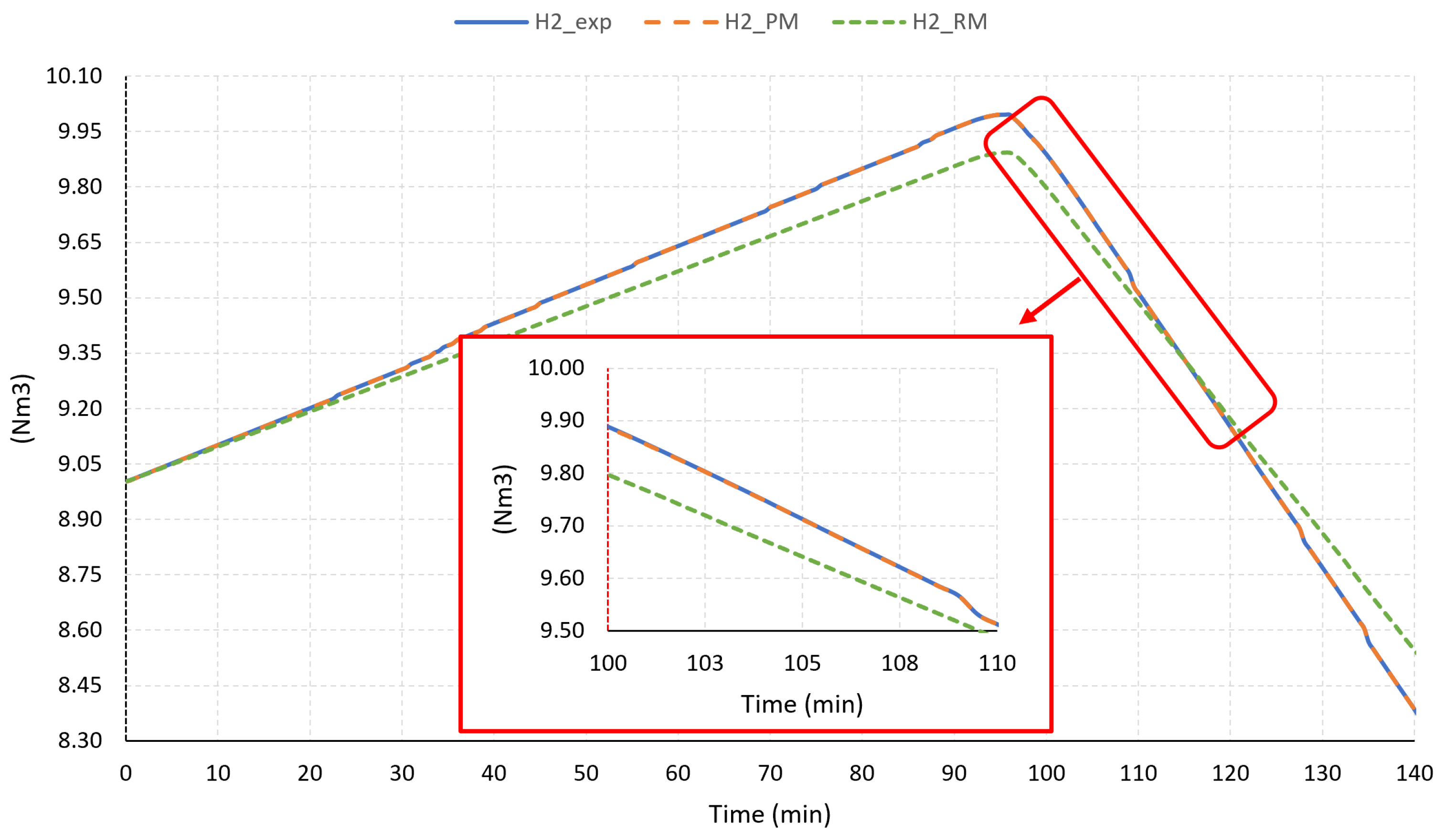 Sustainability 12 10566 g006