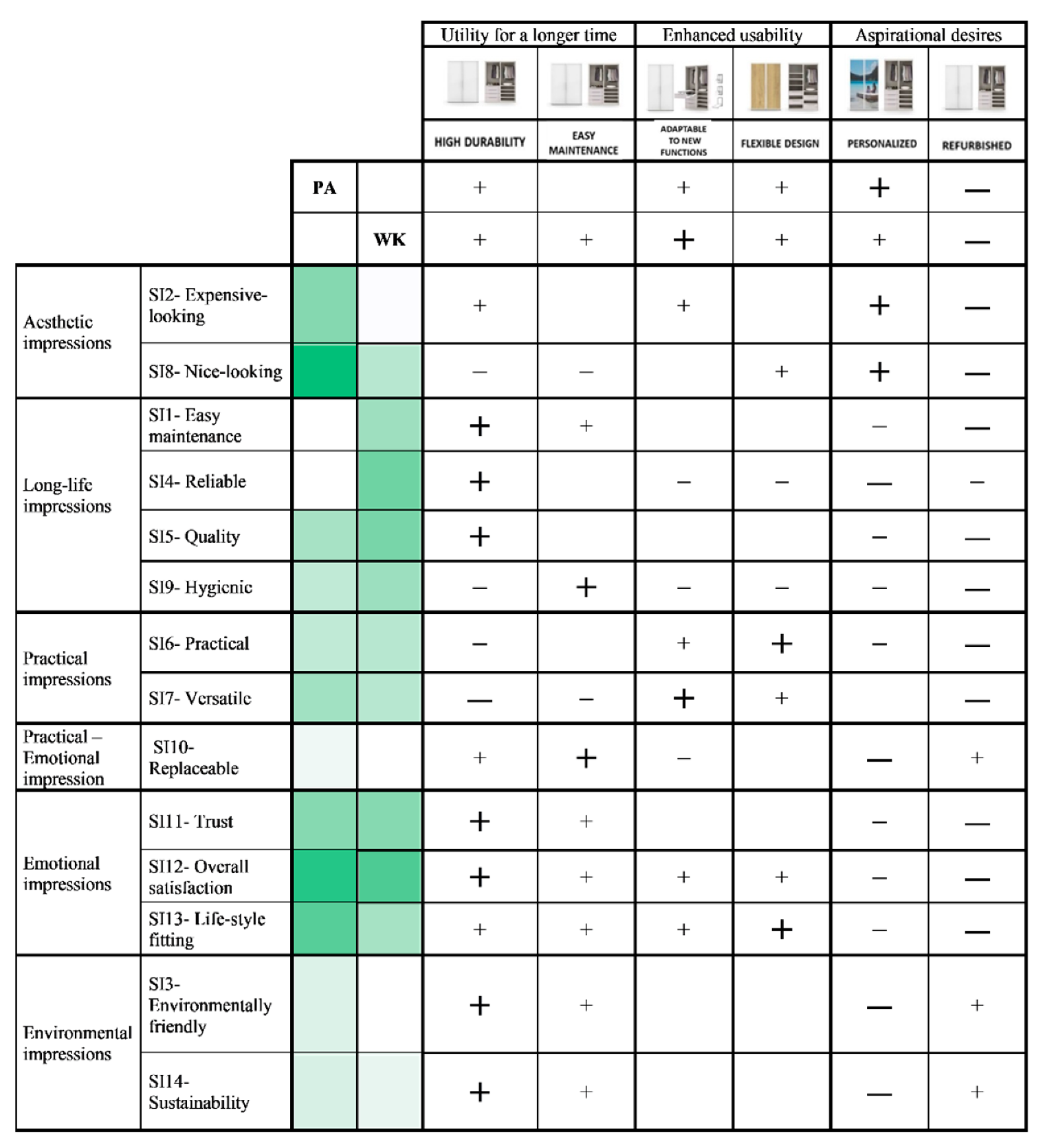 Sustainability 12 10573 g009