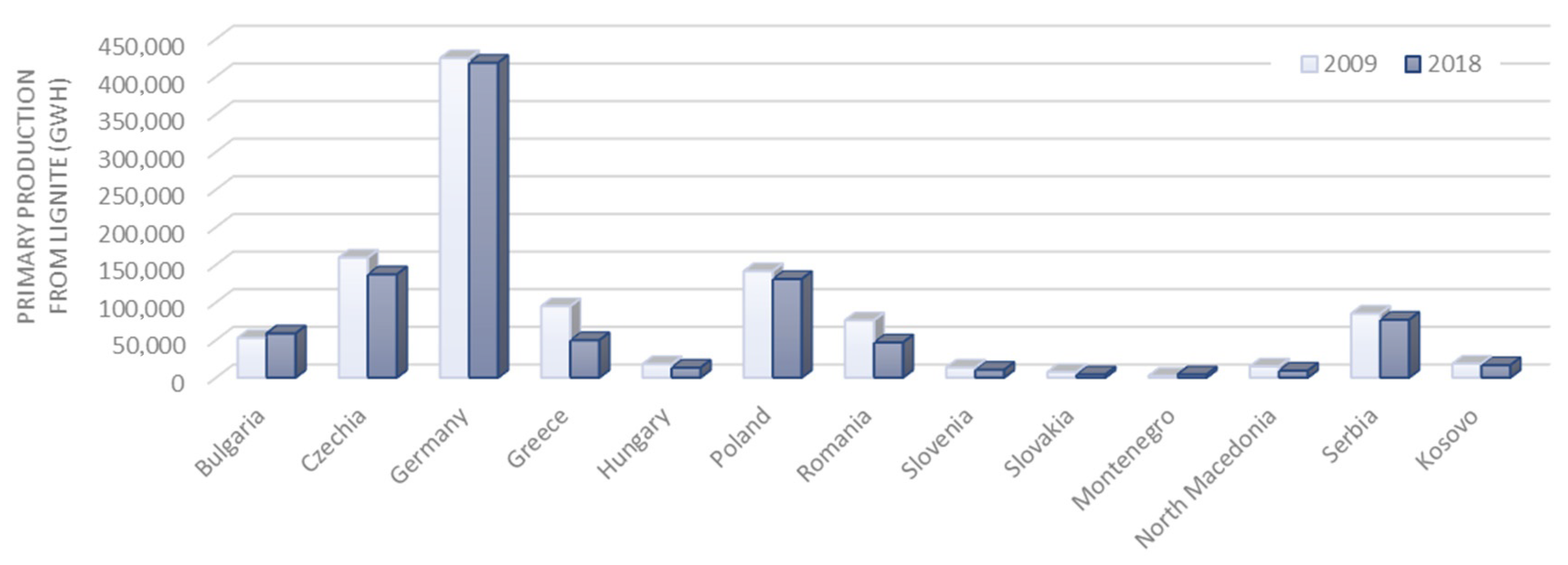Sustainability 12 10575 g001