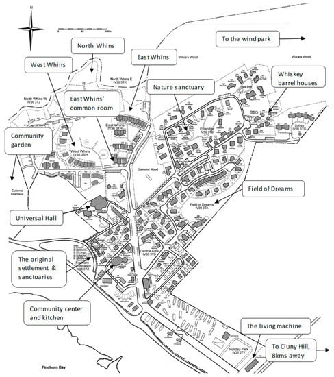 Sustainability 12 10585 g0a2